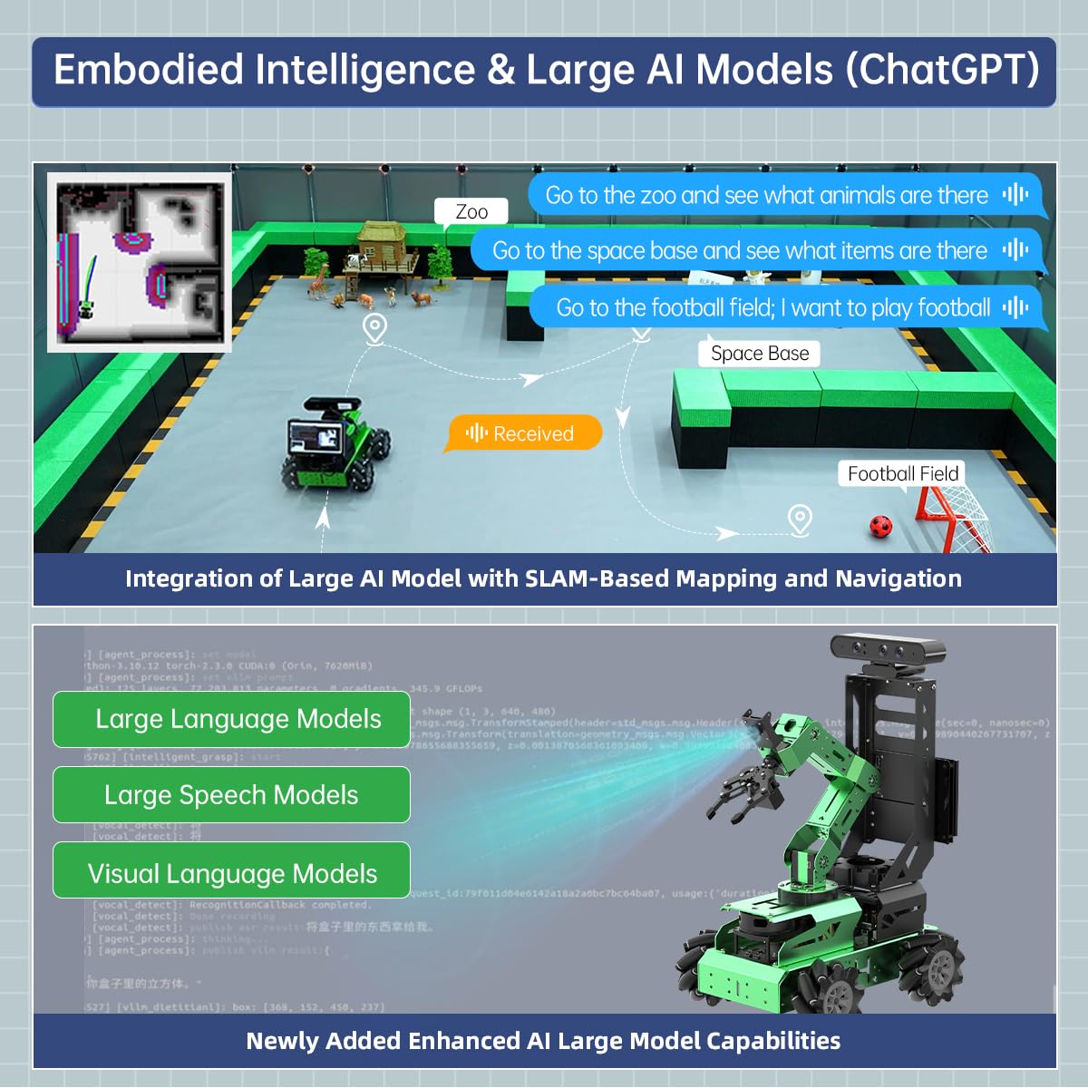 HIWONDER JetAuto Pro ROS2 Robot Car with 5DOF AI Vision Robotic Arm Support SLAM Mapping/Navigation/Autonomous Driving/Python for Engineering Student and Adults（Advanced Kit with Jetson Nano 4GB）