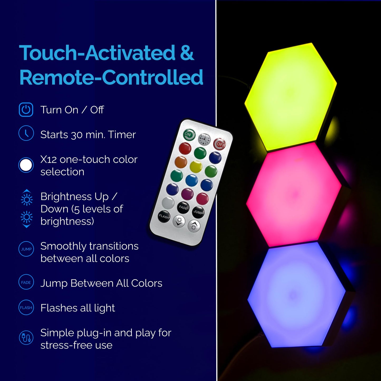 Emberela HEXlights 3-Pack Hexagon Lights, Touch and Remote Controlled RGB Wall Panels - LED Light Panels for Living Room, Bedroom, Game Room Decor - Table Stand Included
