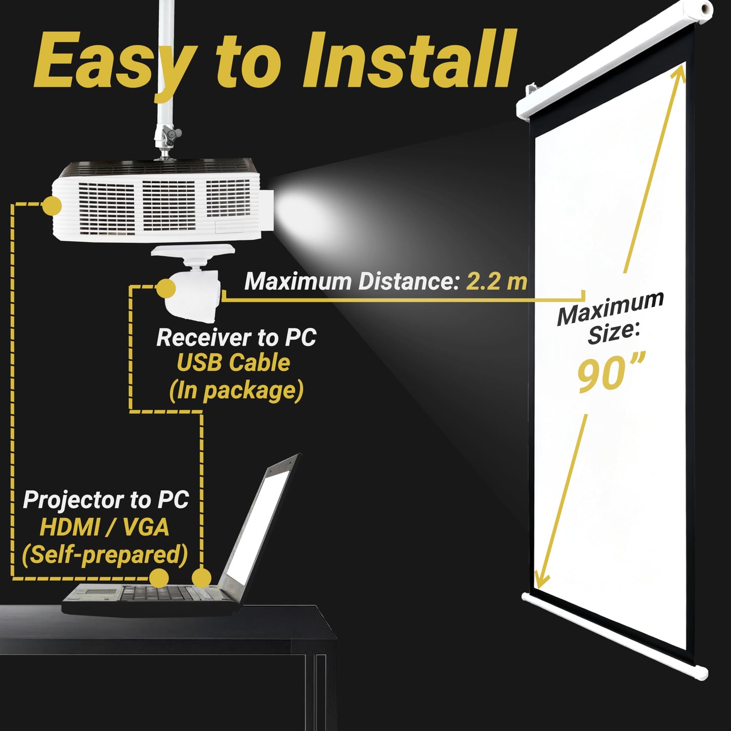 Portable Interactive Whiteboard - Smart Teaching Whiteboard, Long Focus Interactive Screen, Auto Calibration, Easy to Setup, Ideal for Home, Office, Classrooms, Conference Room, Presentation