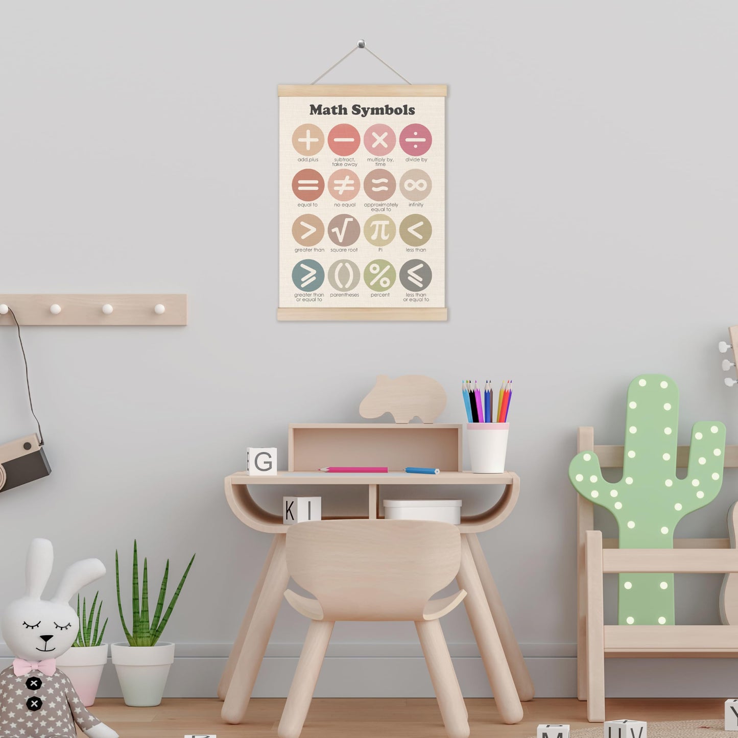 HUGANE Boho Wall Decor, Boho Educational Nursery Wall Art Poster, Nursery Wall Decor, Numbers Educational Wall Decor Posters for Classroom Toddler Kids Room Playroom Nursery, 12x16 Inches