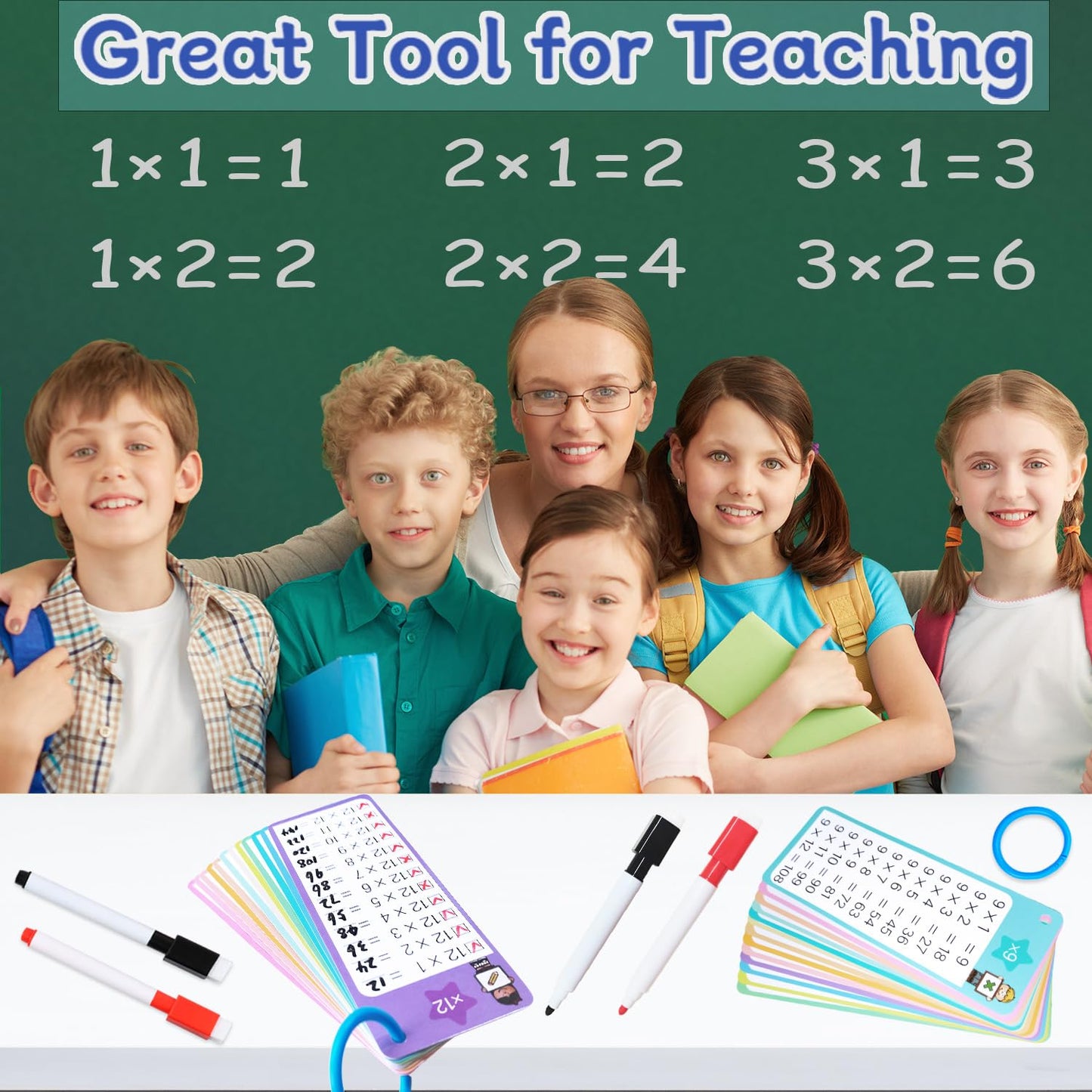 1-12 Math Flash Cards, 60Pack Large Math Addition Subtraction Multiplication Division Table Flashcards Chart, with 60 Cards, 8 Dry Erase Markers, 4 Rings, Educational Learning for Classroom Home