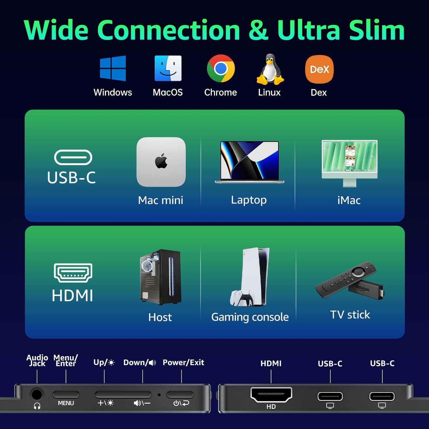 kksmart Portable Monitor for Laptop MacBook Surface PC Xbox PS5, Travel Monitor Second Screen for Laptop, HDMI USB-C VESA Compatible Built-in Speaker, 15.6