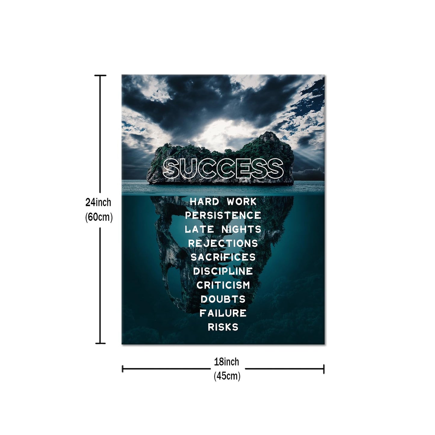 YSPCSUN Inspirational Posters for Office, Success Iceberg Canvas Poster Single Panel Wall Decor for Home Office Dorm Classroom, Framed Canvas Art, 24x18inch