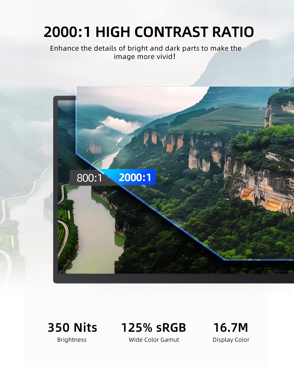 UPERFECT Portable Monitor 18.5" 120HZ 125% sRGB Portable Laptop Monitor w/VESA & Stand, FreeSync HDR Gaming Monitor, 350Nits USB-C & MINI HDMI Travel Second Screen for Laptop, PC, Game Consoles