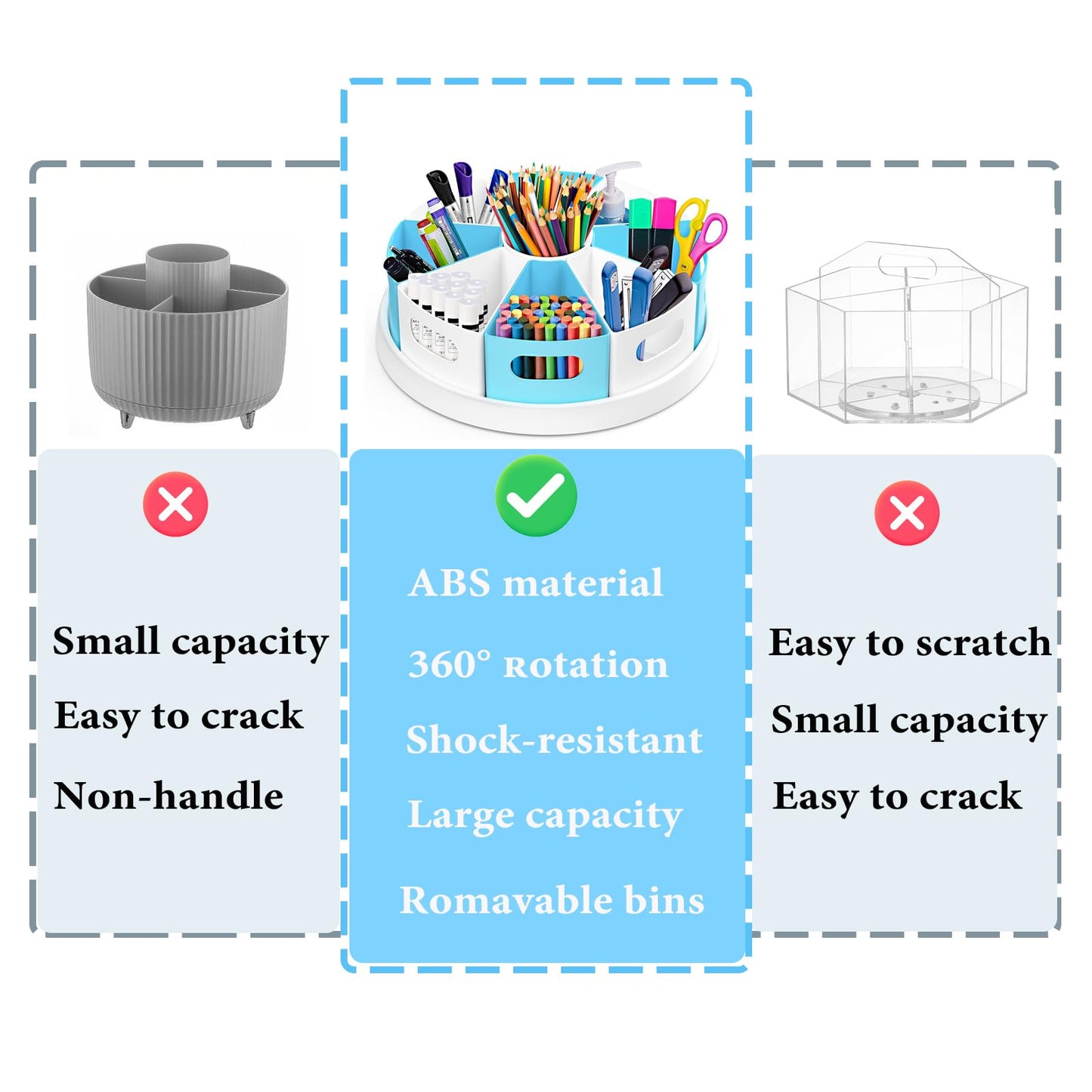 MeCids 360°Rotating Desk Organizers Homeschool Office Organization and Storage Art Supplies Organizers– 12" Lazy Susan Style Caddy with Removable Bins, for Home Offices, School Supplies Classroom Use