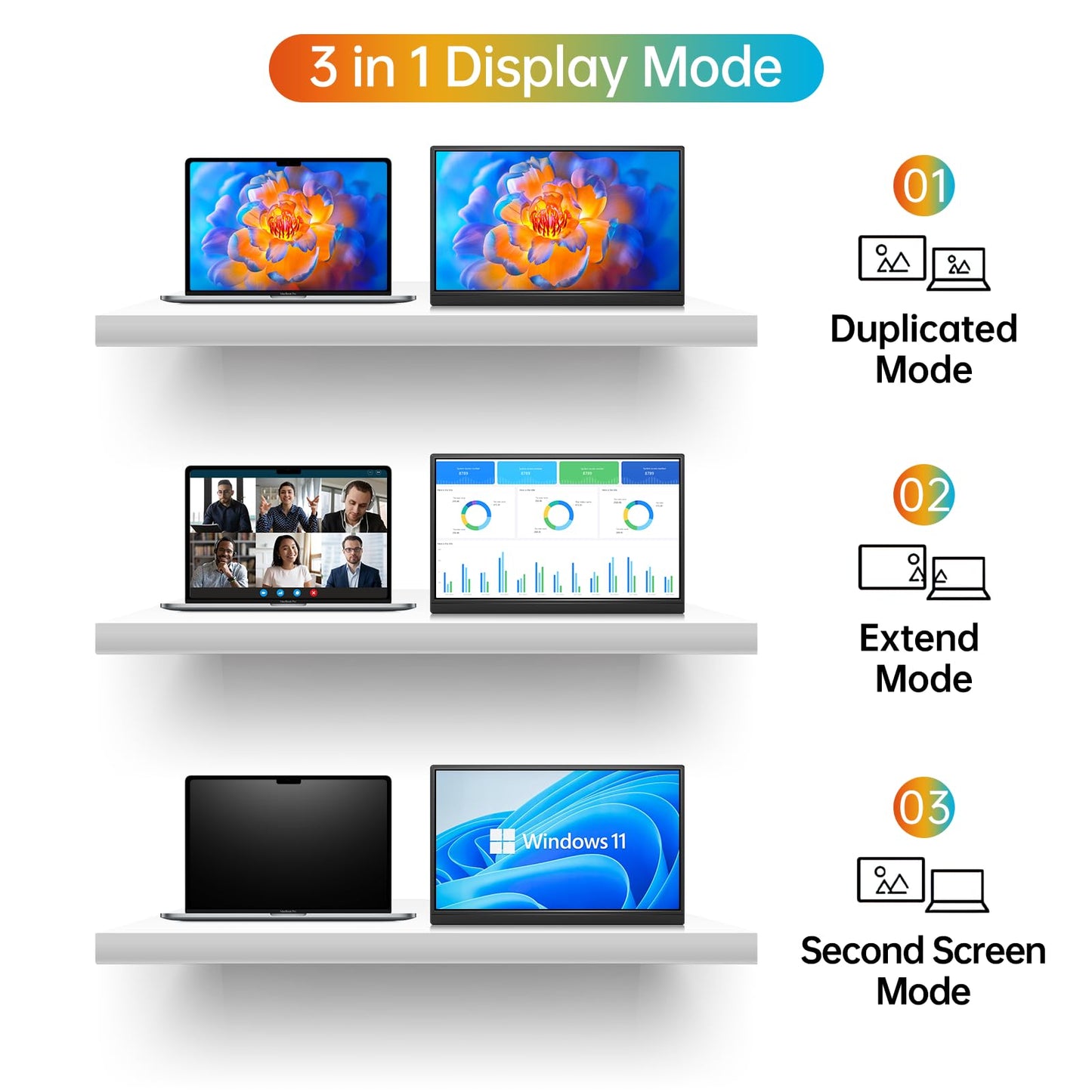 MNN Portable Monitor 14 inch FHD 1920 * 1200P USB C HDMI Ultra-Slim IPS Travel Display w/Speakers, HDR Plug&Play, External Monitor for Laptop PC, Phone,Mac(400cd/m² Brightness)
