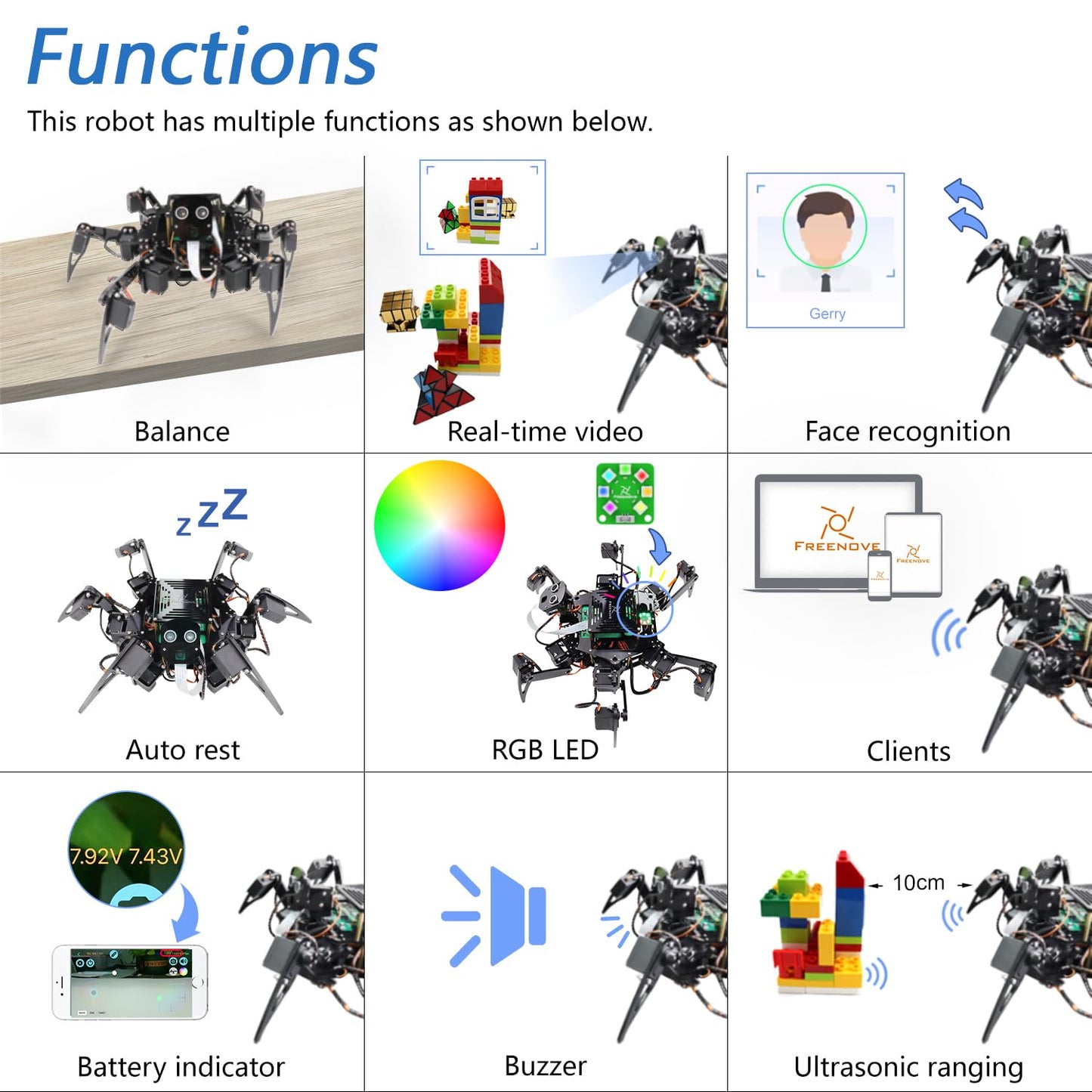 Freenove Big Hexapod Robot Kit for Raspberry Pi 5 4 B 3 B+ Zero 2 W, Walking, Self Balancing, Face Recognition, Ultrasonic Ranging, App Control, Camera, Servo (Raspberry Pi NOT Included)