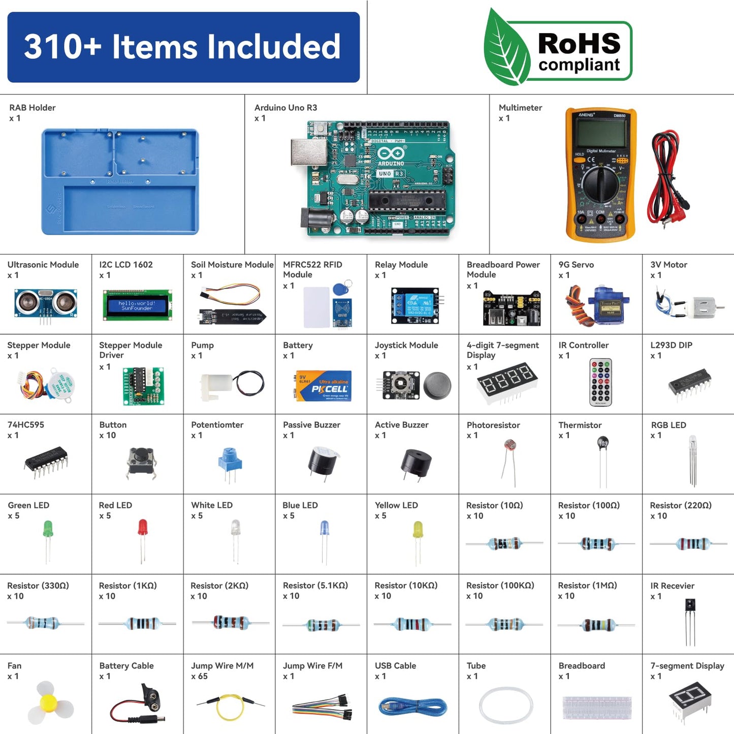 SunFounder Inventor Lab Starter Kit with Original Arduino Uno R3 REV3 Multimeter 34 Projects 40+Video Courses RAB Breadboard Holder Battery, RoHS Compliant, for Beginners & Engineers