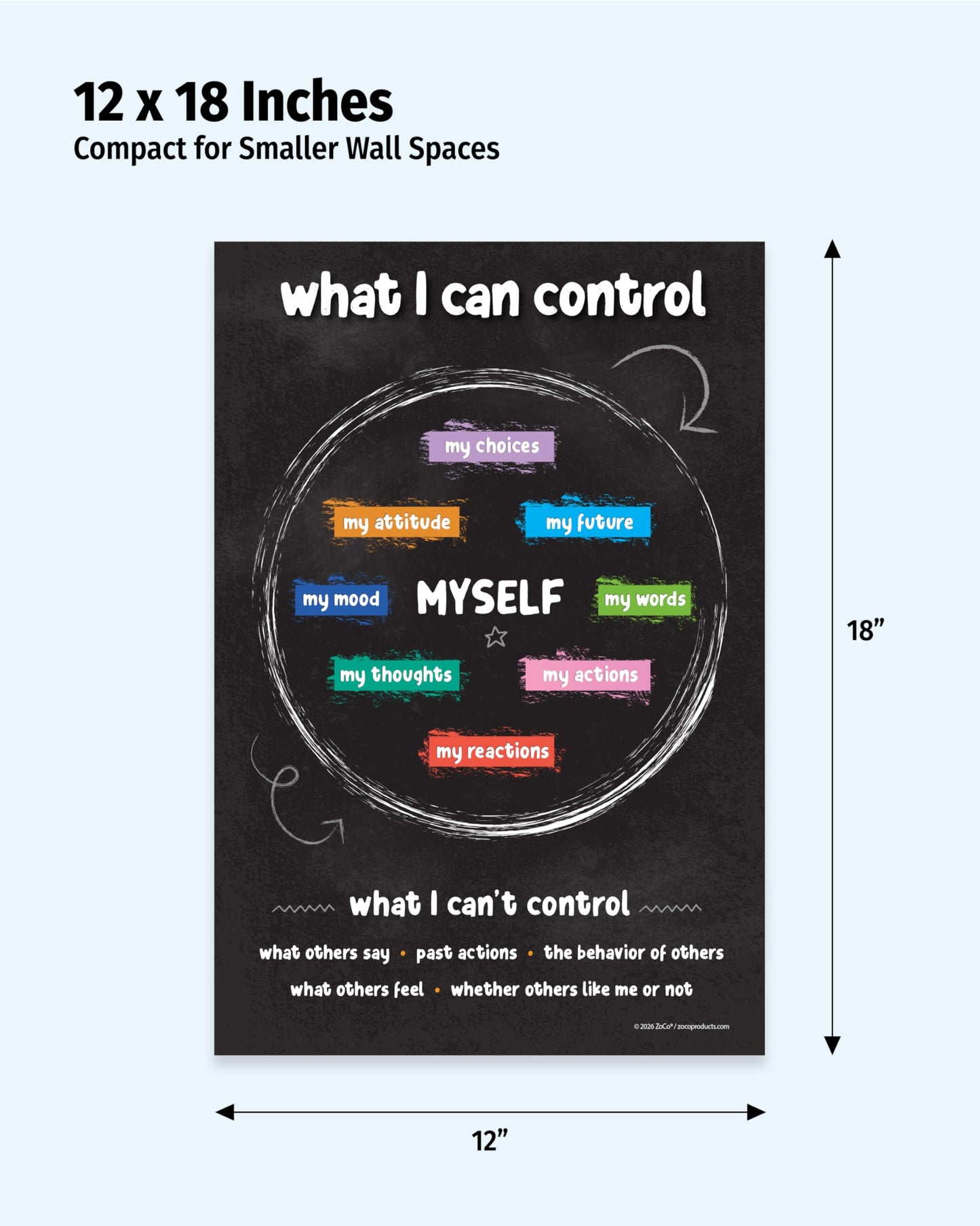 ZOCO – Things I Can Control Poster – Mental Health & Growth Mindset Tool for Teens – SEL Wall Art for Classrooms, Counseling & Therapy – Laminated 12"x18"
