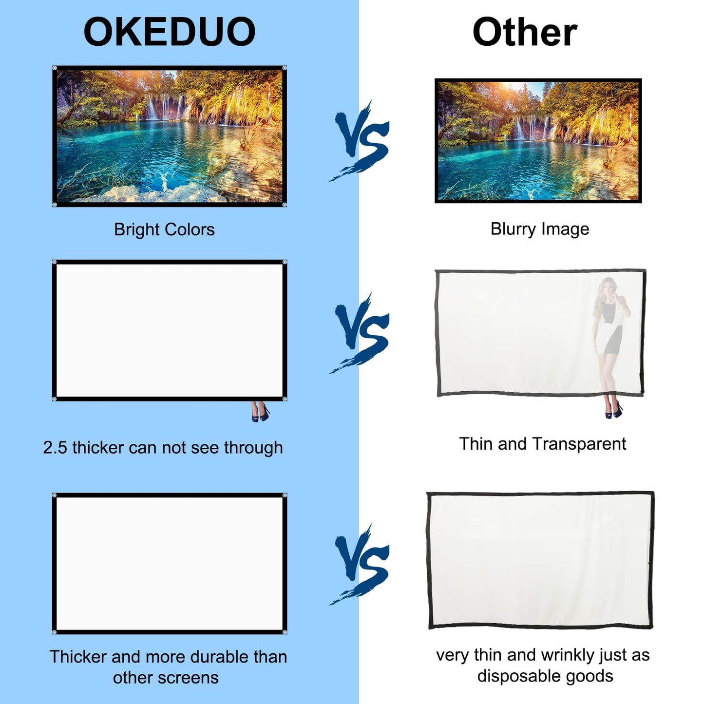 60 Inch Projector Screen, OKEDUO 4K 16:9 HD Portable Black Backing Movie Screen, Anti-Crease Indoor Outdoor Simple Install Foldable Projection Screen for Camping, RVing, Outdoor Theater Nights