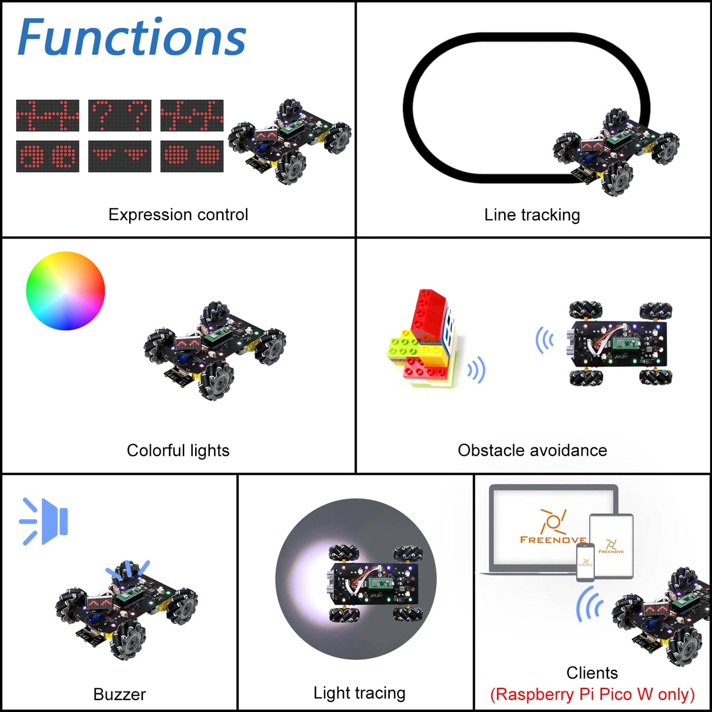 Freenove Mecanum Wheel Car Kit for Raspberry Pi Pico (Not Included) (Compatible with Arduino IDE), Dot Matrix Expressions, Obstacle Avoidance, Line Tracking, Light Tracing, Colorful Light, App