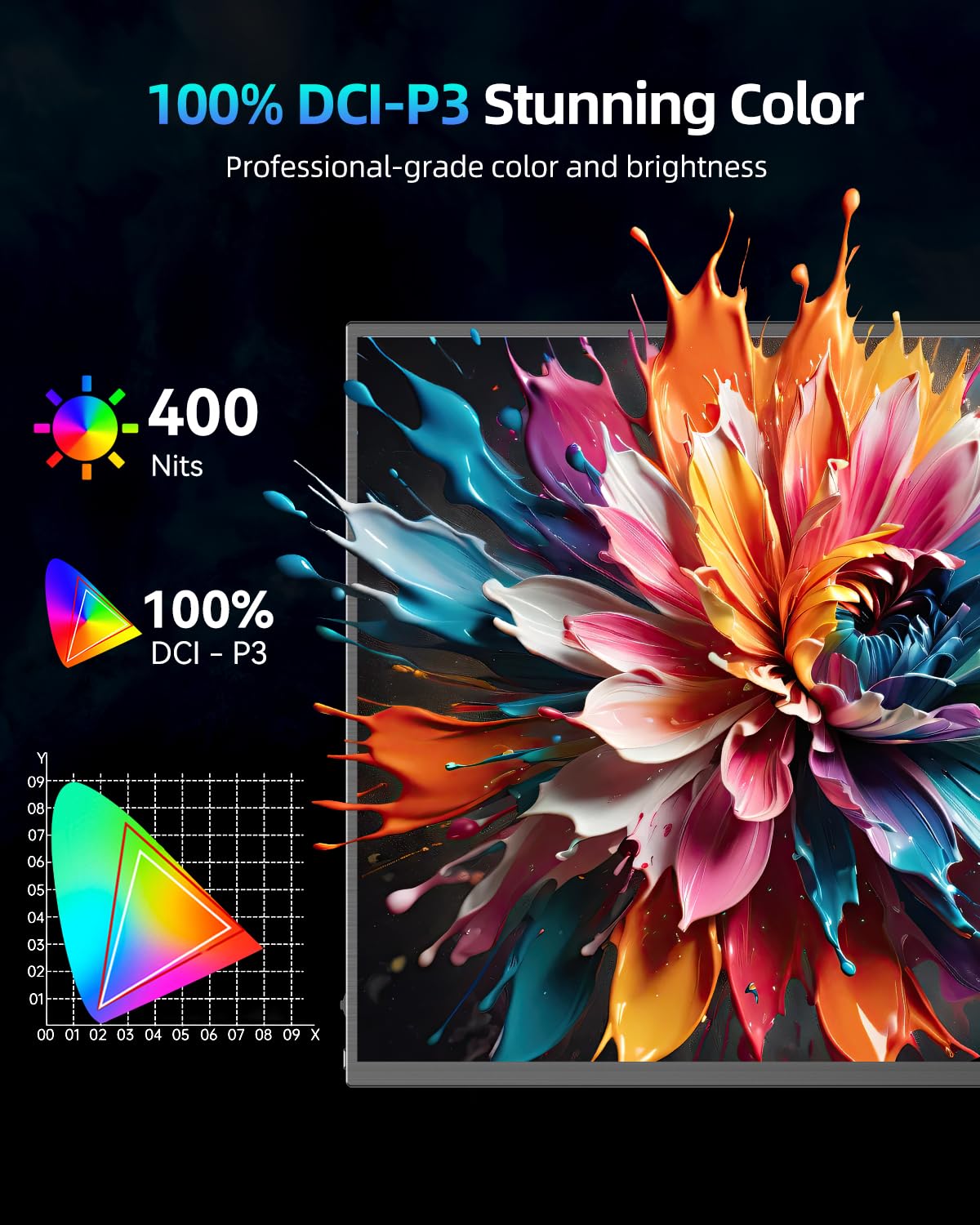 UPERFECT 18" QLED Portable Monitor, 2K 2560×1600, 144Hz Gaming Display, 400 Nits Brightness, FreeSync HDR, 100% DCI-P3, Ultra-Slim USB-C/HDMI Monitor for Laptop MacBook Phone Game Console, VESA Mount