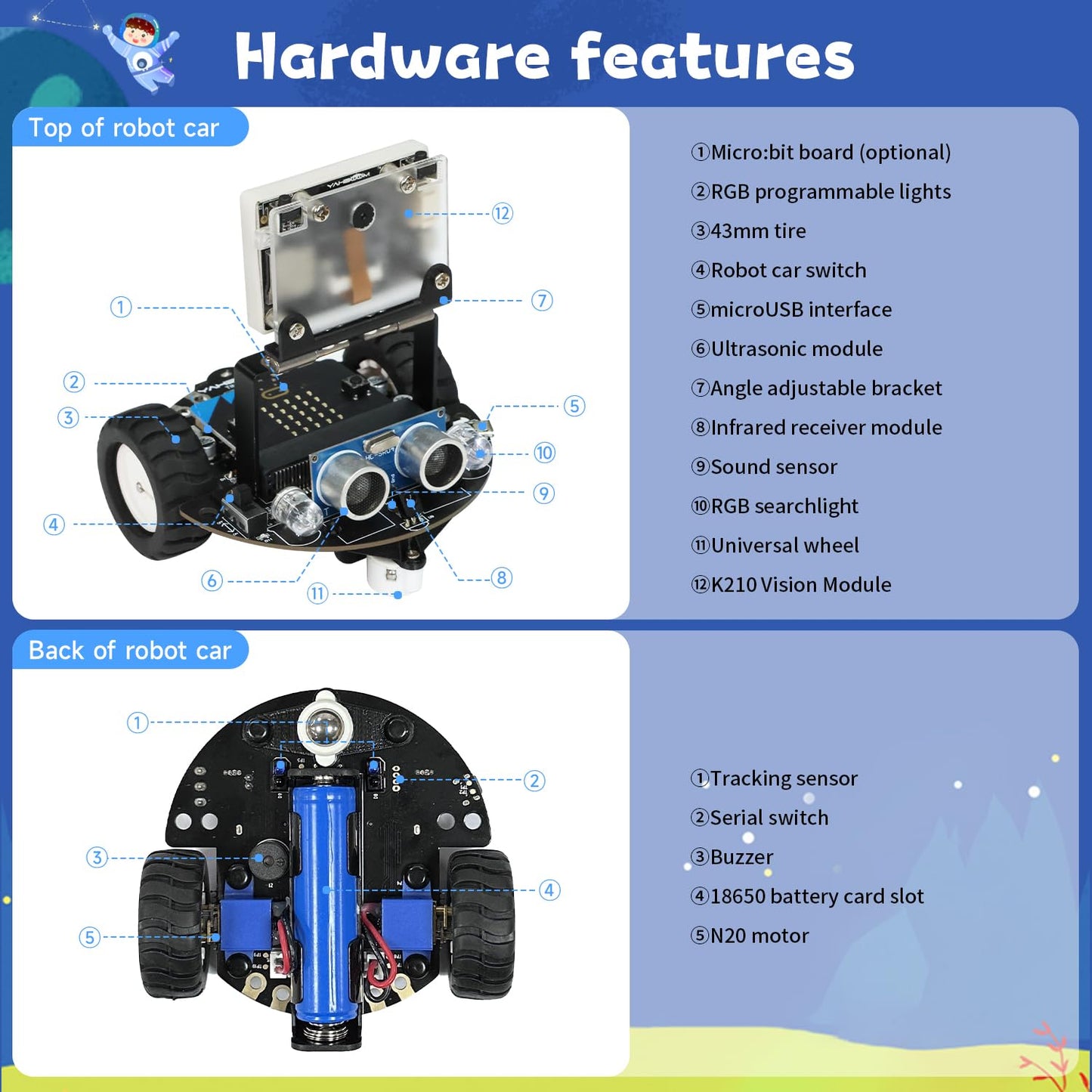 Yahboom Robot Car Adopts MakeCode Graphical Programming, MicroPython Programming