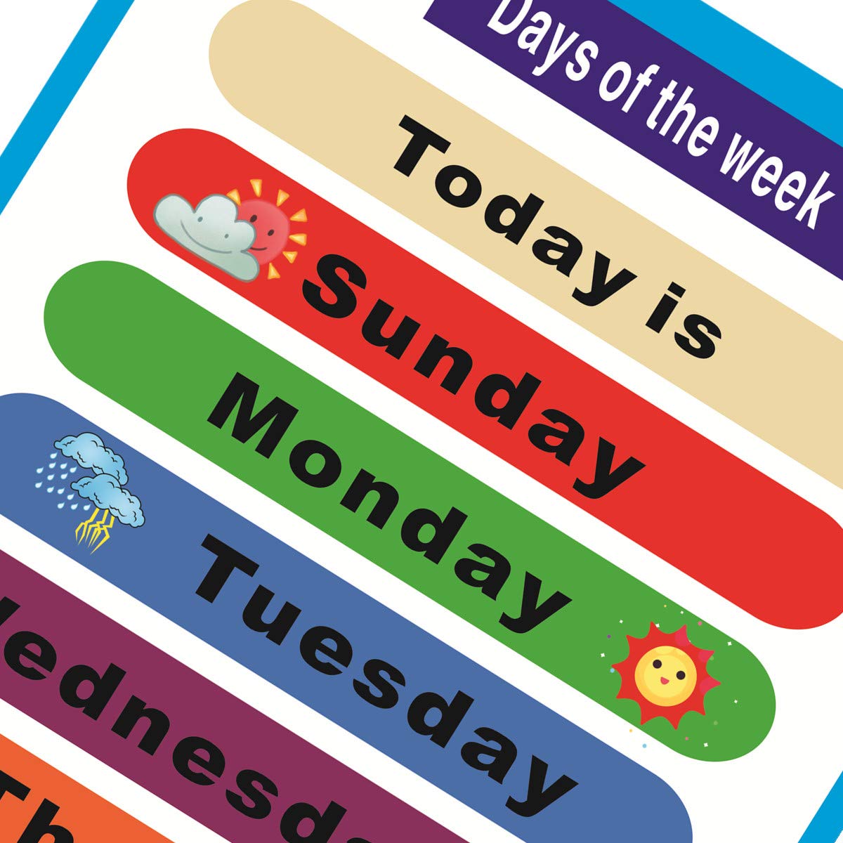 SANTSUN 2 Pieces of Set Educational Preschool Poster for Toddlers and Kids | Great for Nursery Homeschool Kind Classroom decorations | Months of The Year & Days of The Week Poster Chart(17x24in)