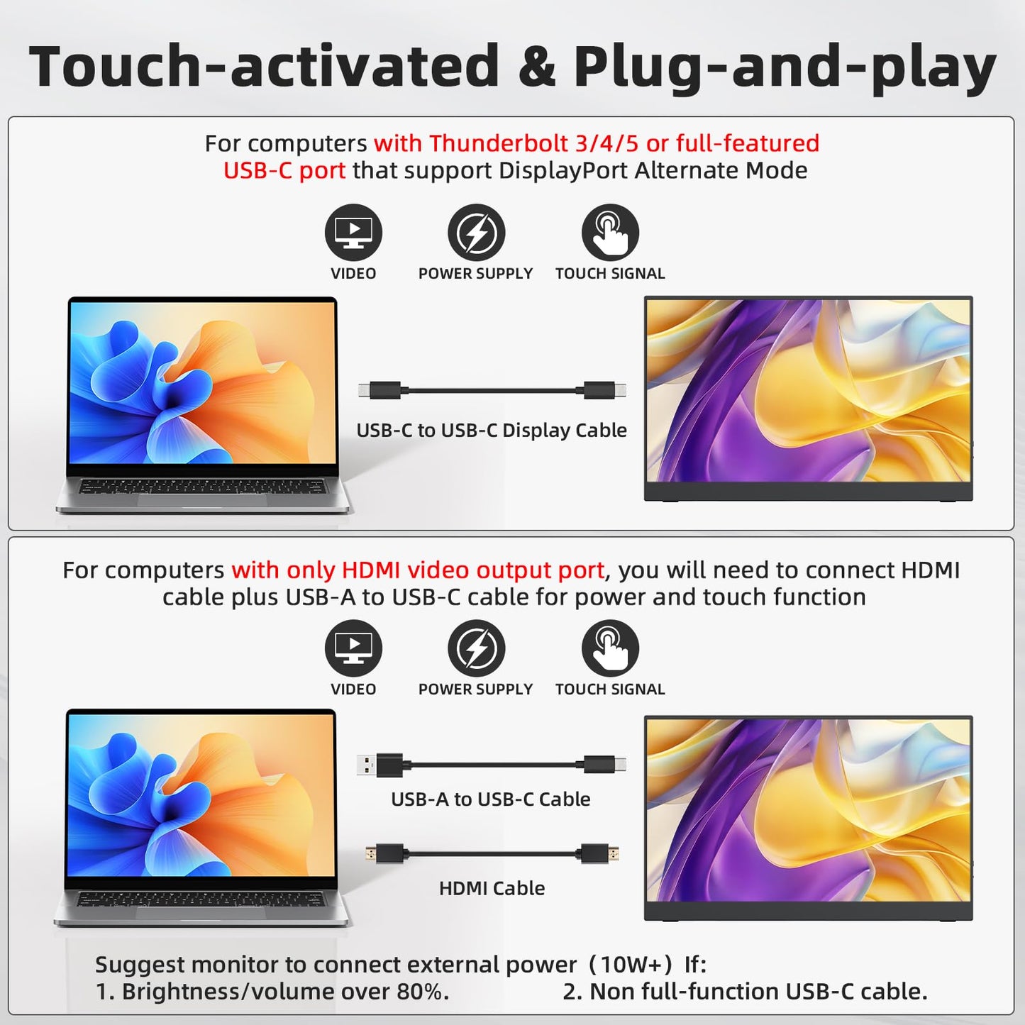 MAGICRVEN Touchscreen Portable Monitor 1080P IPS 15.6'' Touch Screen Monitor for Laptop Touch Screen Extender, USB-C HDMI External Travel Monitor Touch Display with 2-Speaker VESA for Mac PC Phone PS5
