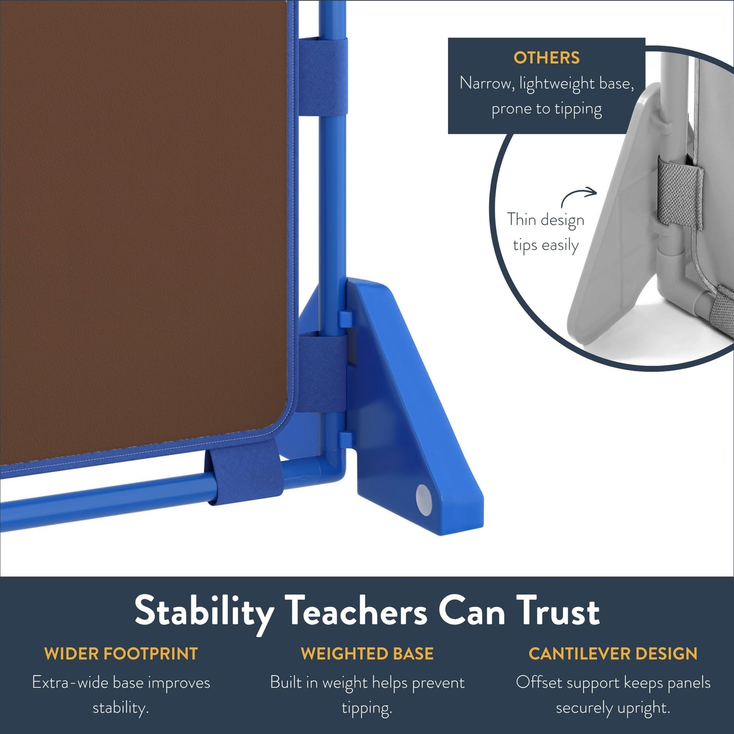 Children's Factory Big Screen PlayPanel, Kids Room Divider, Classroom Privacy Screen, Cantilever Feet Included, Walnut