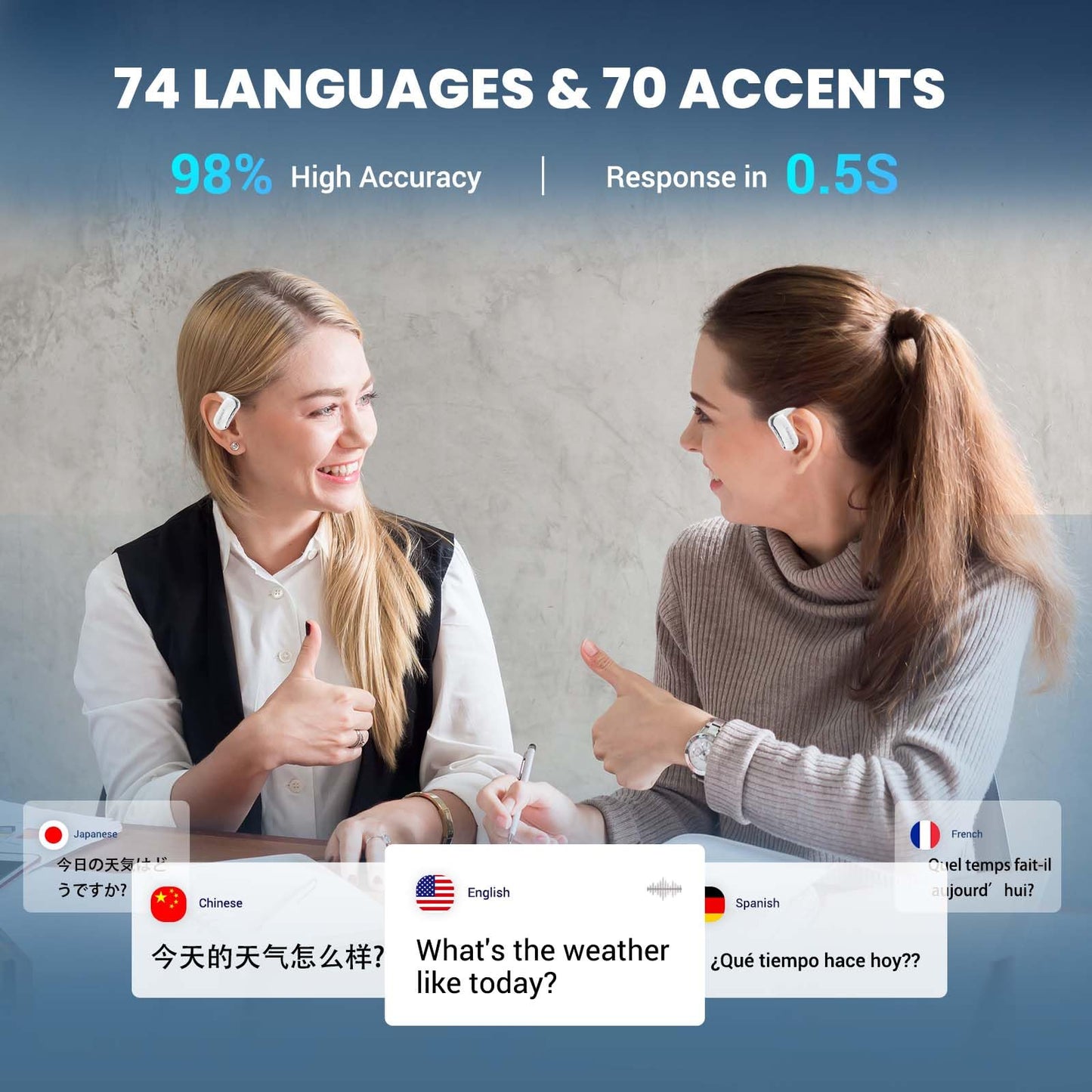 ANFIER AI Translation Earbuds Real-Time 3-in-1 Language Translator Earbuds 144 Languages & Accents,Open-Ear Design Fit iOS & Android for Travel Business Learning(AF56 White Online)