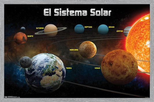 Trends International El Sistema Solar 2013 (Solar System) Wall Poster, 34L x 22.4W, Gray Framed Version