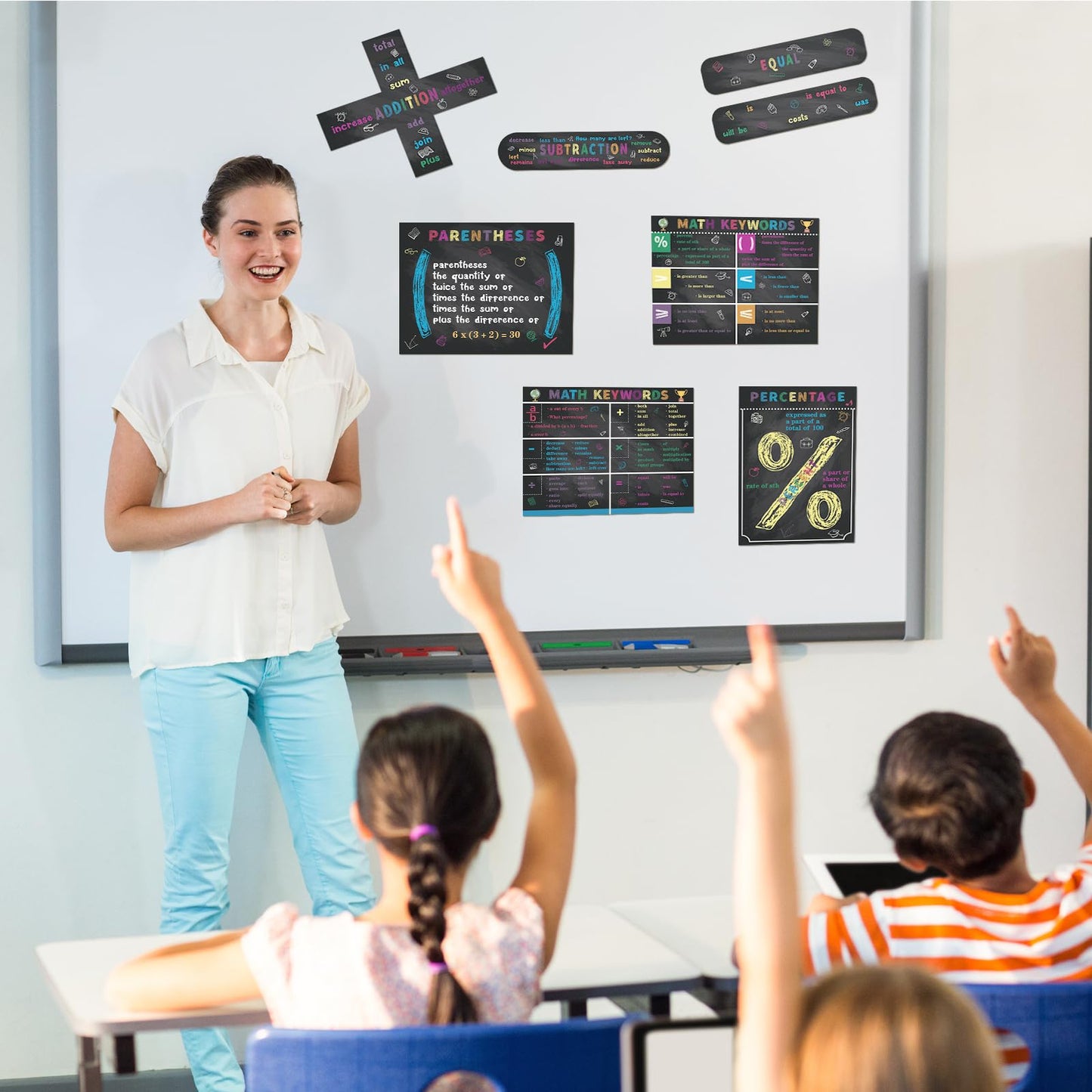 Geyoga 15 Pcs Educational Math Posters Set for Elementary Classroom Symbol Keywords Vocabulary Addition Subtraction Multiplication Division Poster for Middle School Homeschool Supplies(Blackboard)