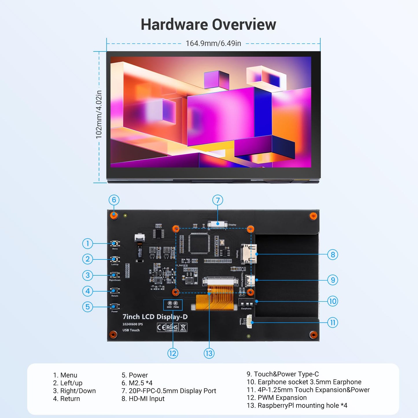 ELECROW 7 Inch Touchscreen Monitor for Raspberry Pi, 1024X600 IPS HD Capacitive Touch Screen Display with Acrylic Stand, Plug and Play, Compatible with Raspberry Pi 5/4/3, Banana Pi, Jetson Nano