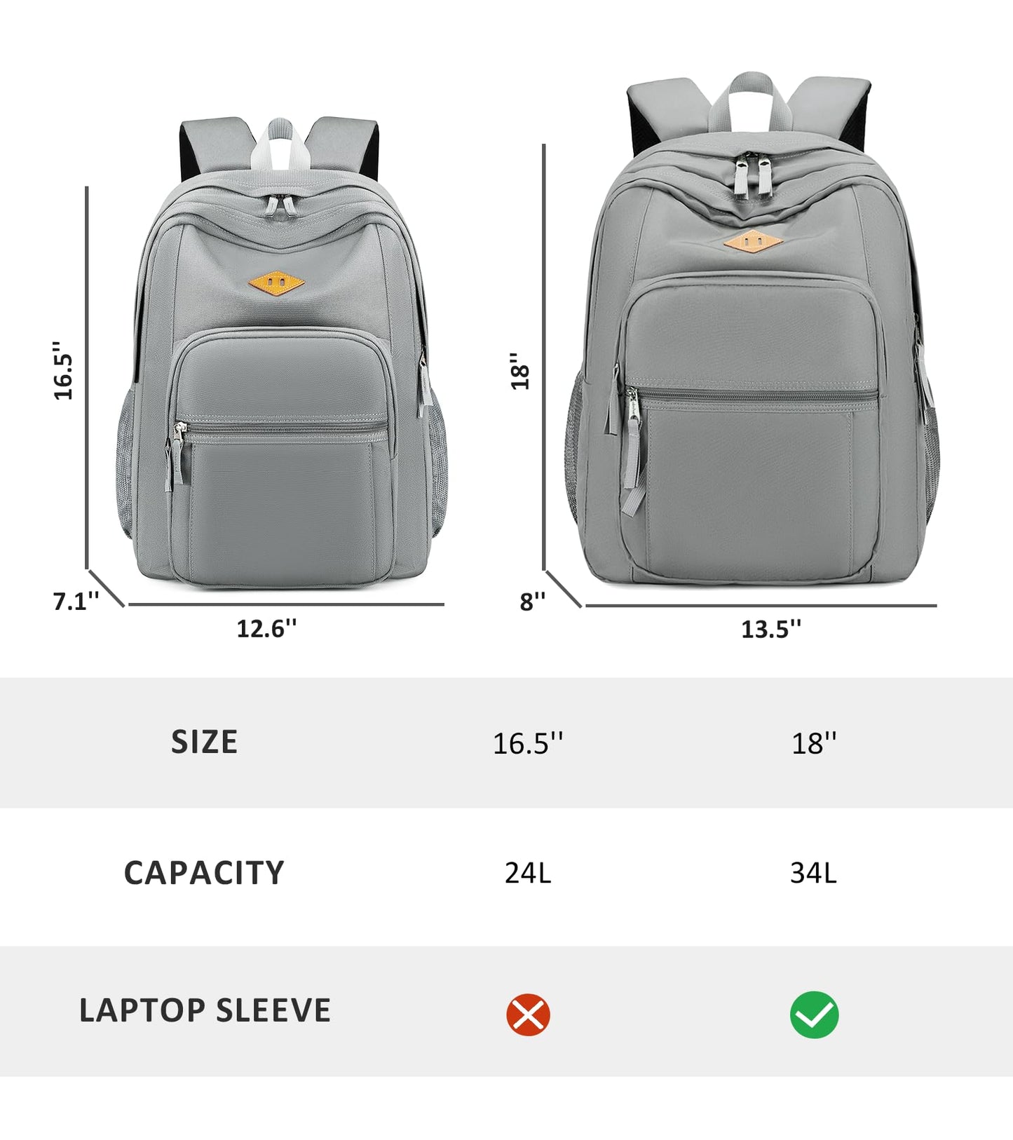 abshoo Classical Basic Womens Travel Backpack For College Men Water Resistant Bookbag (Grey)