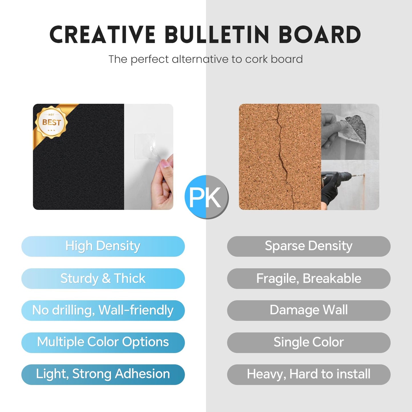 Large Cork Bulletin Board for Wall 48"x36", 12 Pack Felt Wall Tiles with 80 Pushpins, 60 Safe Removable Adhesive Tabs, Decorative Pin Board Tack Board for Office Home School, Dark Gray