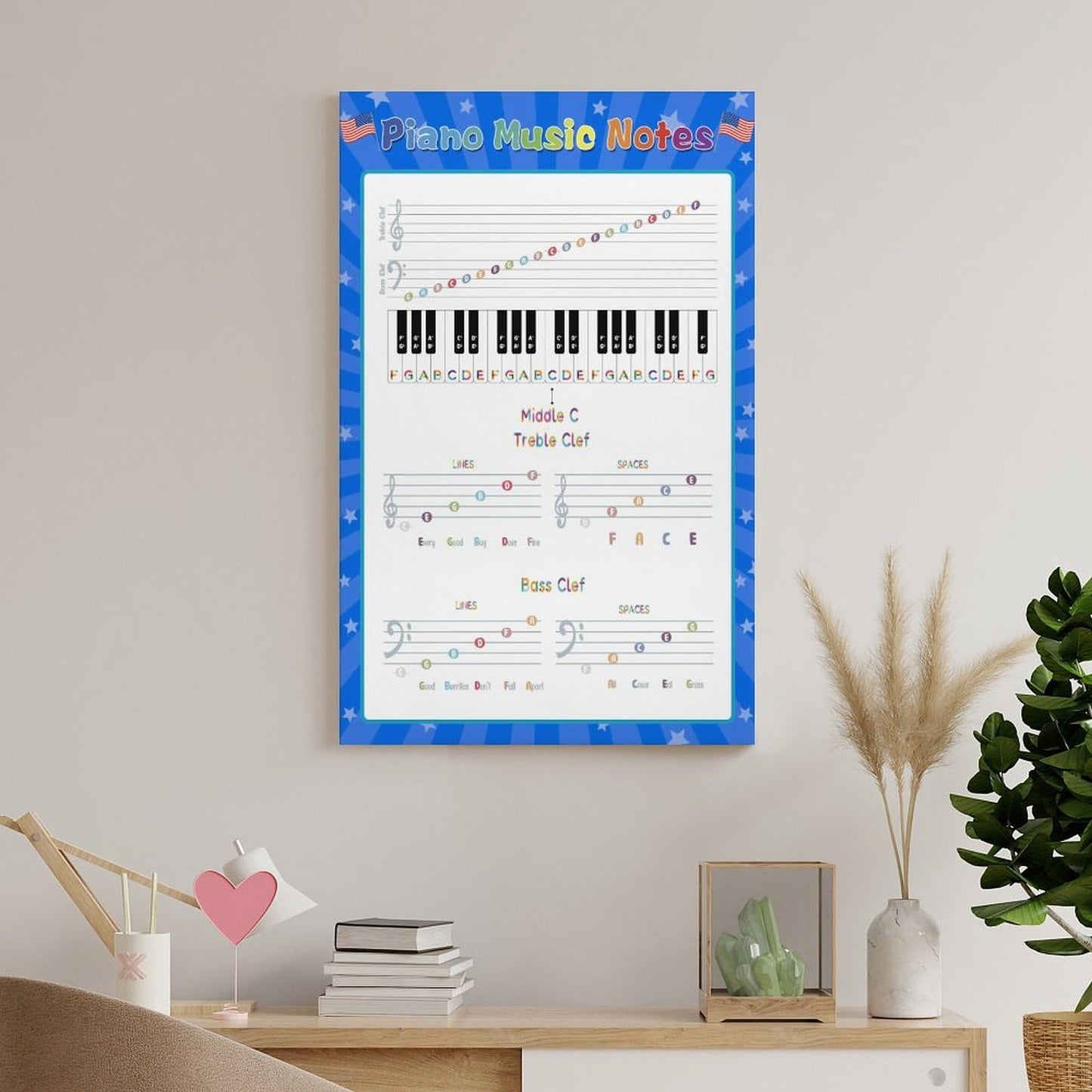 LINWDSB Music Notes Poster - Learn How to Play Piano - Notes Chart - Instructor - Music Classroom Unframe style-2 12x18inch(30x45cm)