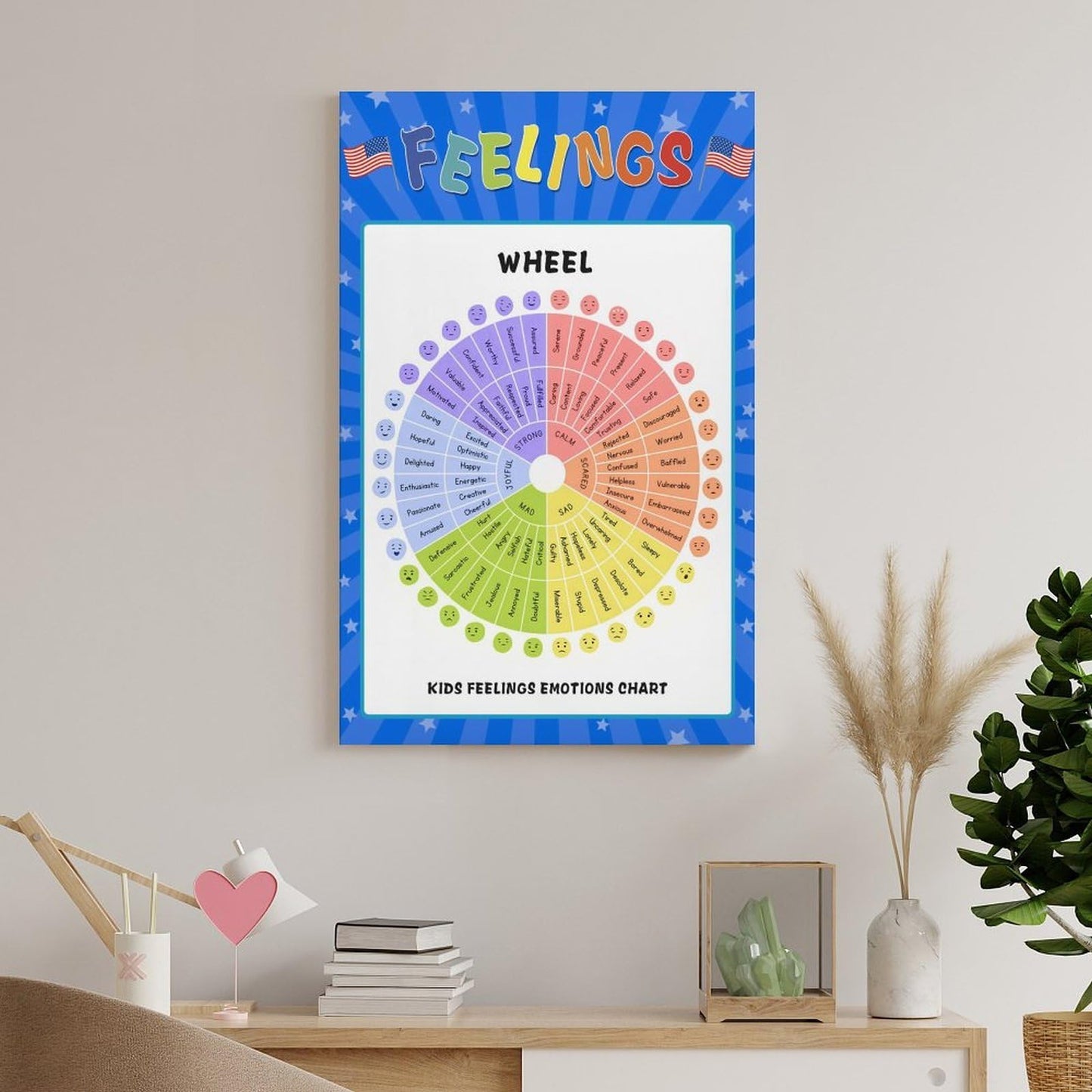 LINWDSB Feelings Wheel Poster Wall Art Decor, Mental Health Poster, Therapy Office Decor, Counseling Office Must Haves, School Counselor Supplies, Calm Down Corner Unframe style-4 12x18inch(30x45cm)
