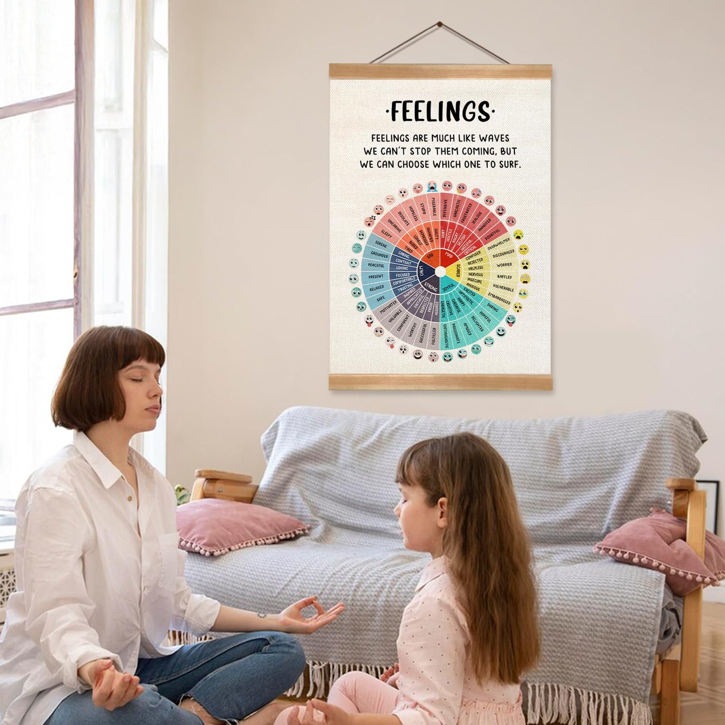 ZTGDA Feelings Wheel Poster Wall Art Decor, Mental Health Poster,Therapy Office Decor, Counseling Office Must Haves, School Counselor Supplies, Calm Down Corner (Feelings)