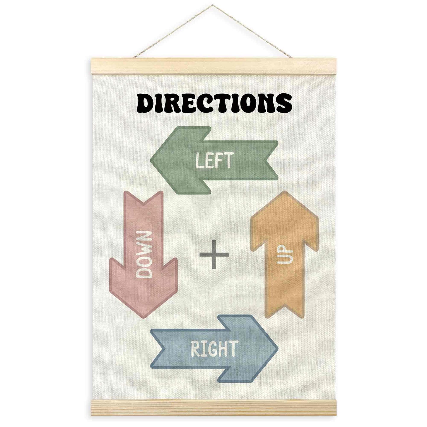 TLESKE Boho Classroom Directions Chart Poster Hanger Frame, Homeschool Hanging Wall Art Decor for Toddlers Kids Room Nursery Playroom, Preschool Prek Learning Educational Poster Print Banner, 12x16