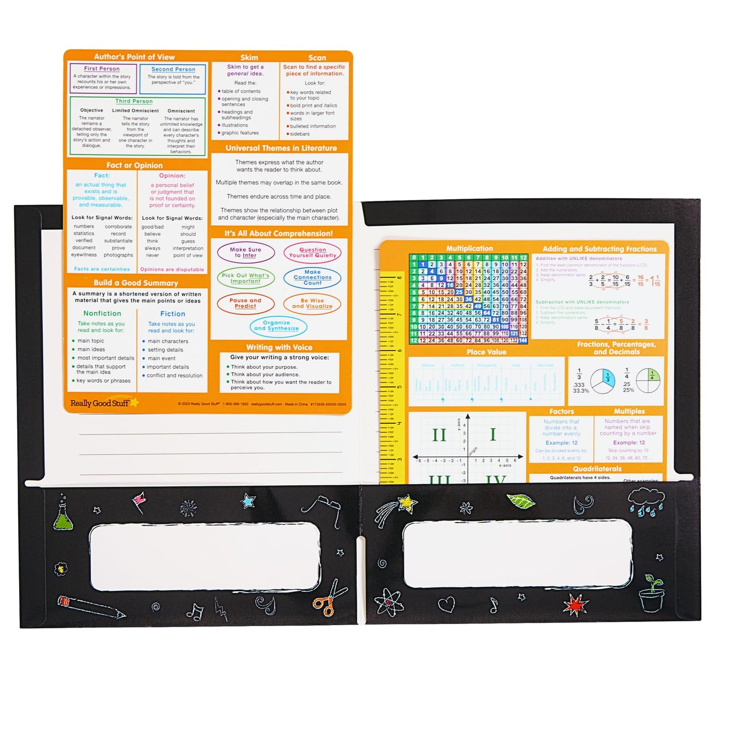 Really Good Stuff Essential Reference Cards - Grade 5 - Set of 12