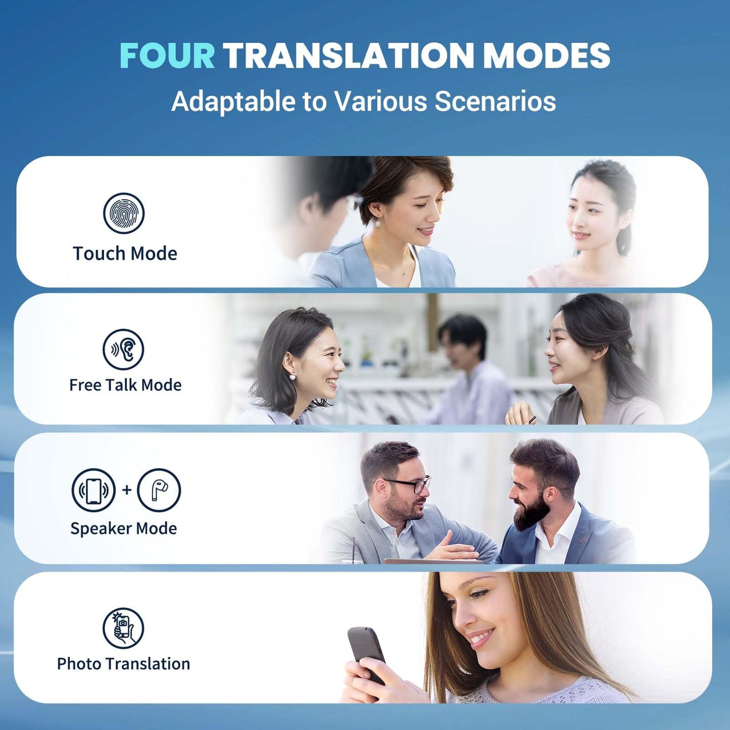 ANFIER Translation Earbuds Real-Time for iPhone & Andorid AI Headphones Language Translation 144-Language Real-Time Two-Way OWS Translator Earbuds for Travel Business Study (AF56 Black Online)