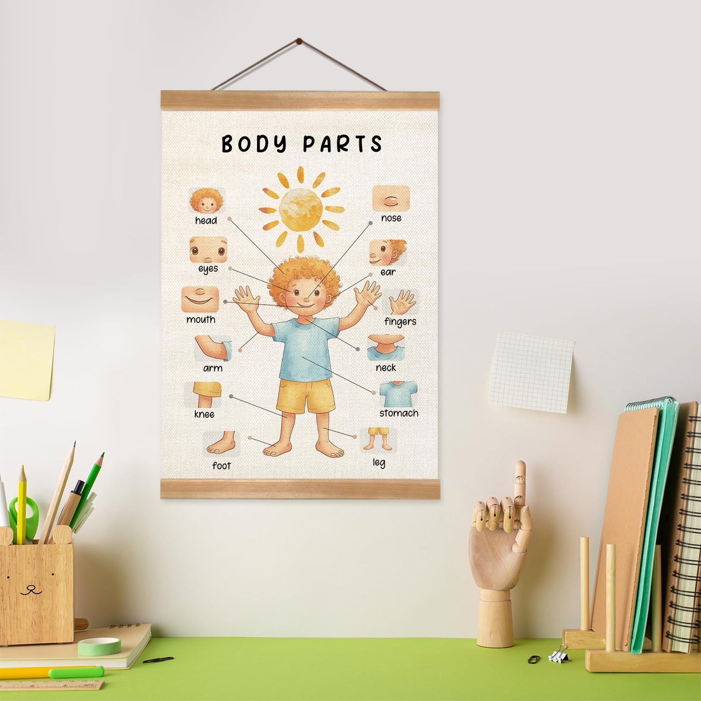 ZTGDA Body Parts Wall Art Poster, Body Cognitive Nursery Wall Art, Kindergarten Teaching Supplies,Cute Playroom Decor,Kids Room Decor Poster 12x16inch(Boys)