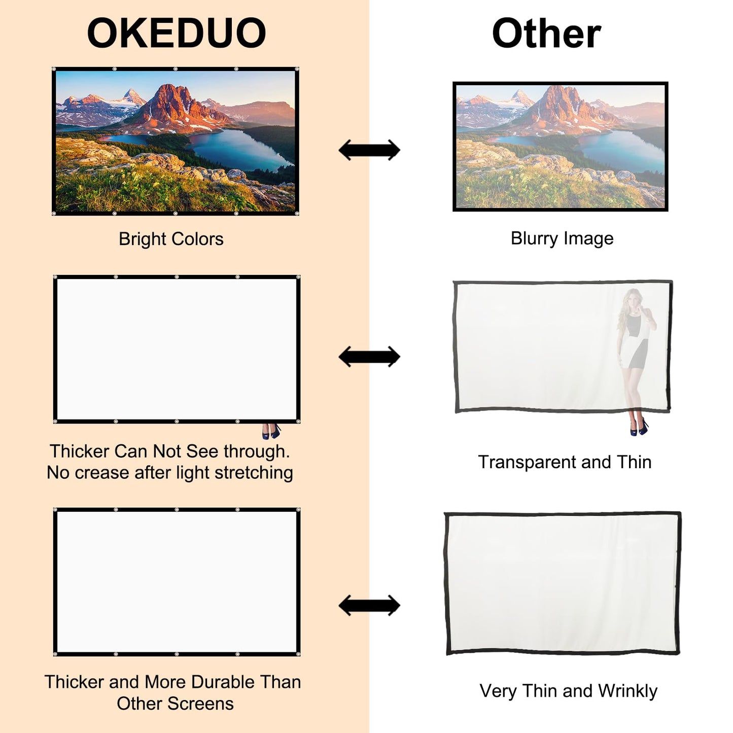 Projector Screen, Outdoor Projector Screen, Washable & Foldable - Ideal for Indoor/Outdoor Home Theater, Camping, Office, 16:9 Aspect Ratio, 4K HD, Projector for Movies On Wall