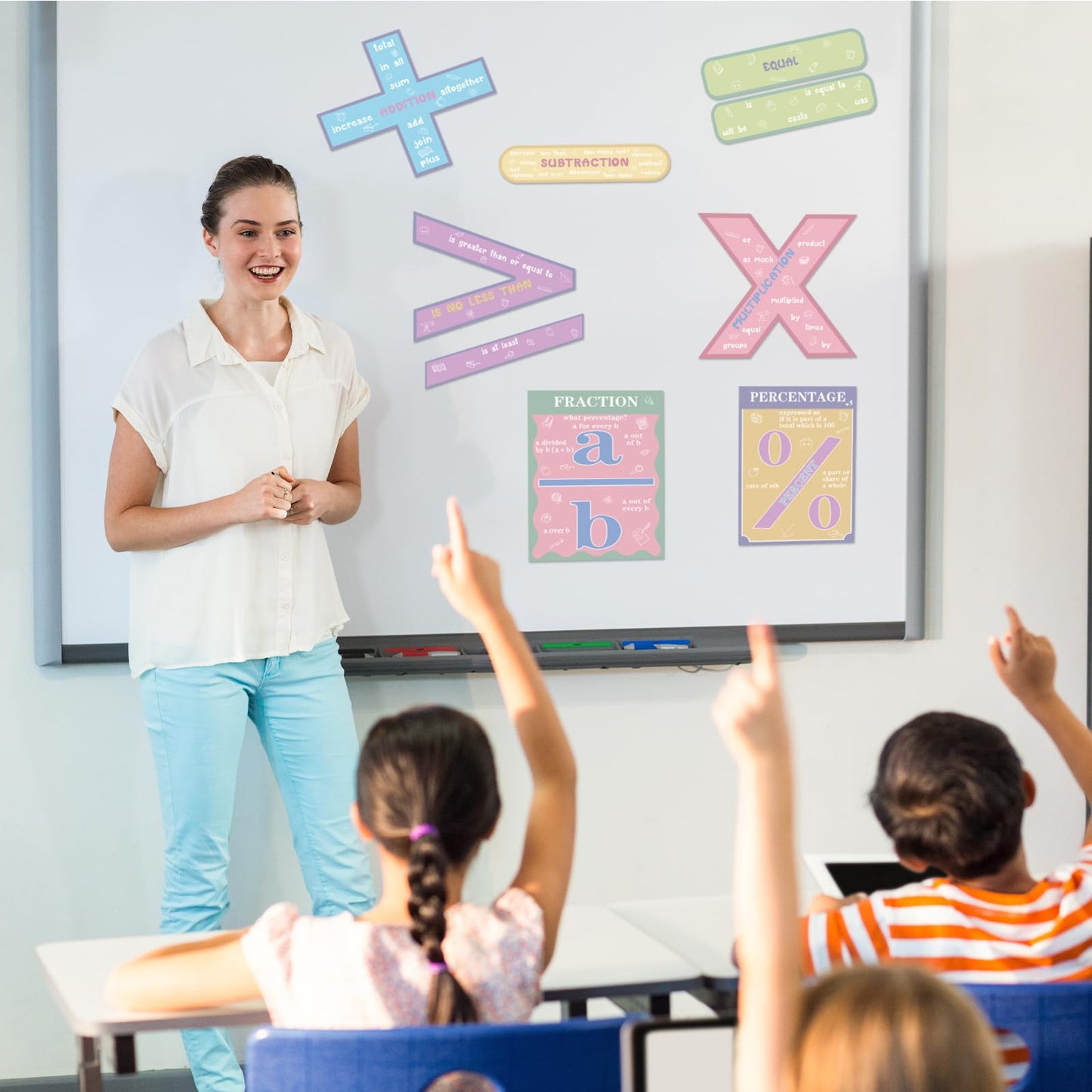 Geyoga 15 Pcs Educational Math Posters Set for Elementary Classroom Symbol Keywords Vocabulary Addition Back to School Subtraction Multiplication Division Posters for Middle Supplies(Pastel)