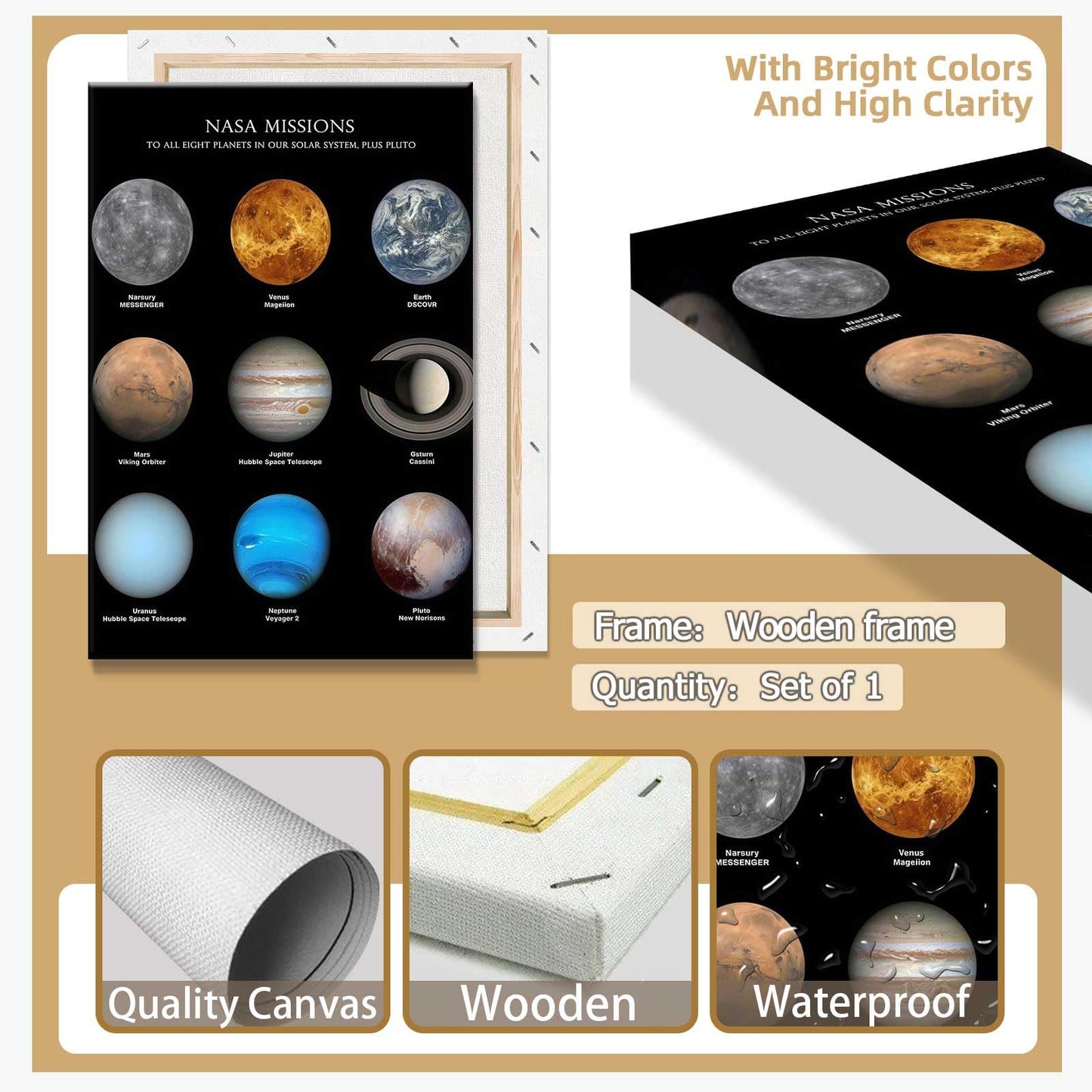 Solar System Educational Planet Poster Universe Infographic Star Life Cycle Astronomy Knowledge Suitable For Living Room Dormitory Bedroom Wall Decoration 16x24in Framed