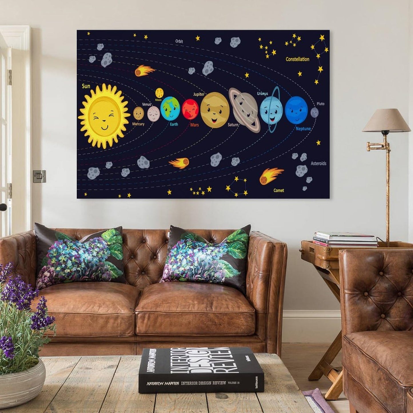 CZNBYYDSJH Space Universe Educational Poster Solar System Chart with Planets, Earth & Cosmos Canvas Wall Art Aesthetic Decorative Painting Living Rooms,Preschool And Nurserystyle 12x18inch(30x45cm)