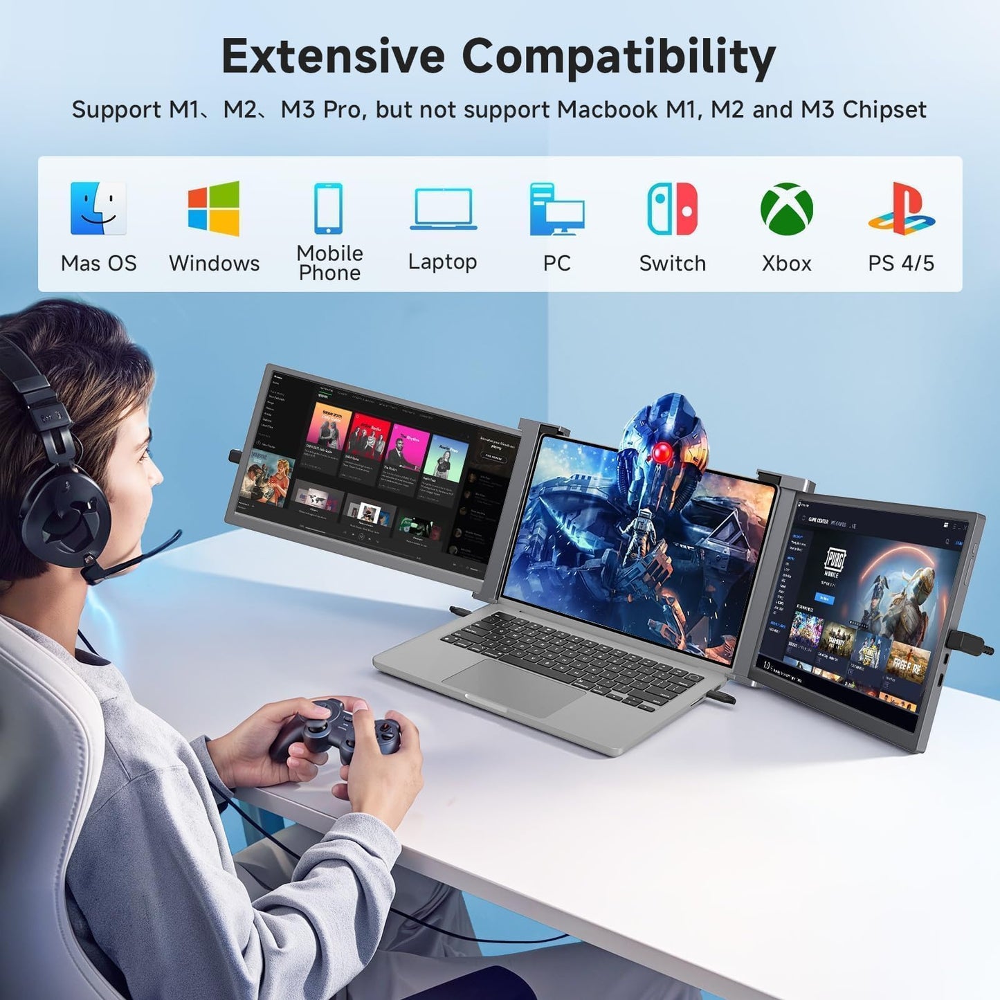 Laptop Monitor Extender, 15" 1080P FHD Triple Screen Extender for 15-17.3" Laptop, Ultra-Thin Screen Extender Portable Laptop for Study Office Gaming Business Trip Use Mac/Windows/Chrome (15.2 Inches)
