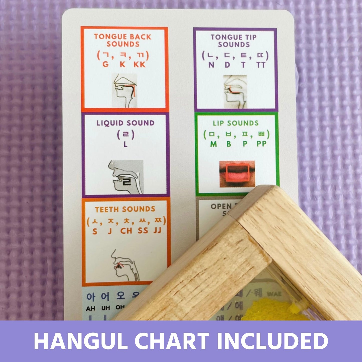 Learn Korean with COREALL Survival Korean Travel Expressions - Flash Cards & Digital Book