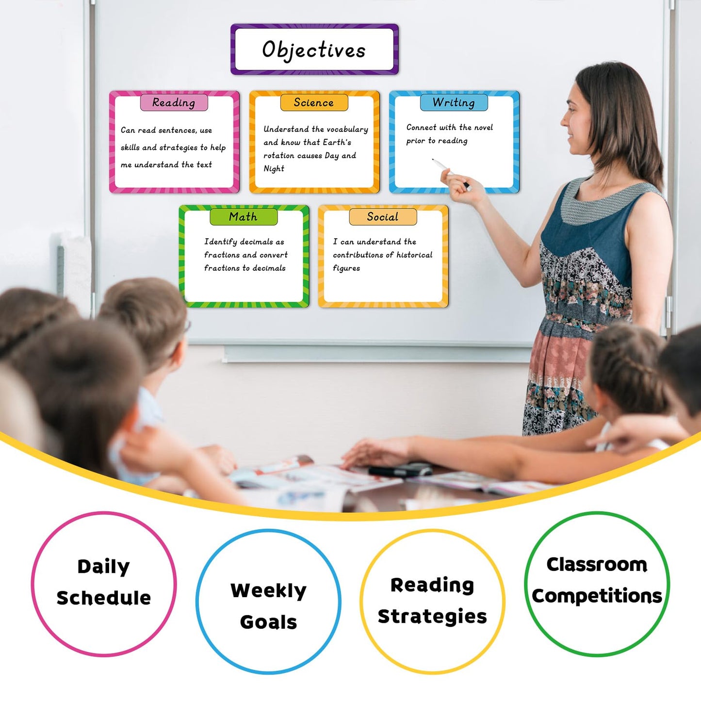 KIKIGOAL Reusable Magnetic Write and Wipe Paper Classroom Organization Chart, Dry Erase Objectives Learning Magnets for Class Whiteboard with 2 Writing Markers, Great for Classroom Goals Targets