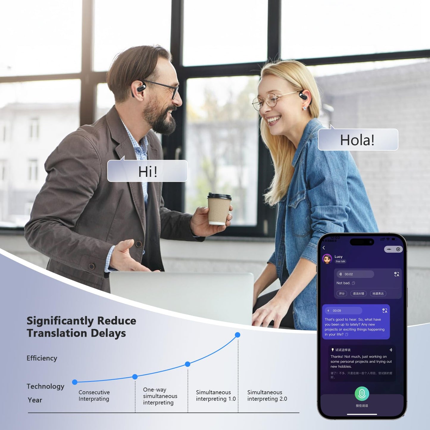 Translation Earbuds Real Time - AI 144 Language Translator Earbuds, Audifonos Traductores Inglés Español, 3-in-1 Translating Device, Translate Ear Buds for Travel Learning with Charging Case Black