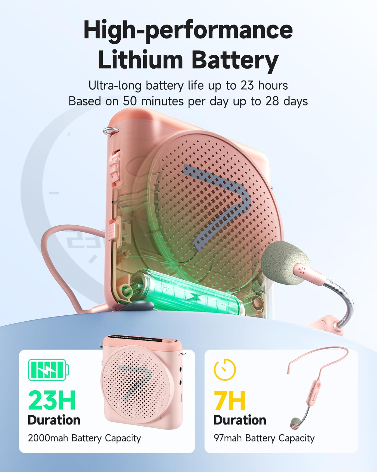 7RYMS WA1 Wireless Voice Amplifier with Headset Microphone for Teachers, Personal Power Amplifier with Noise Canceling, 164ft Range, 23H Working, Microphone Speaker for Teaching, Speech, Yoga(Pink)