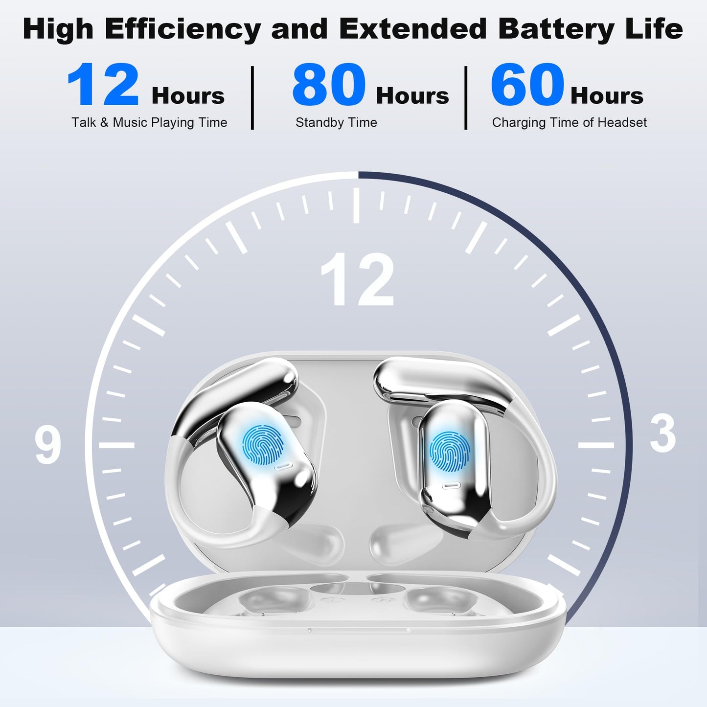 Real-Time AI Translation Earbuds, Open-Ear Audifonos Traductores Inglés Español Two-Way Translator Headphones, Bluetooth Wireless Earhooks for Business, Travel, Learning, Meetings (Pure White)