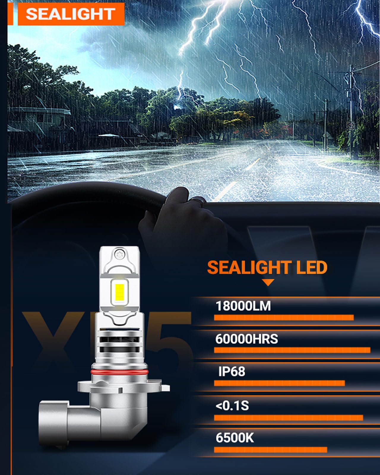 SEALIGHT H10 LED Fog Light Bulbs, 18000LM, 6500K Cool White, Pack of 2, Fits H10/9140/9145