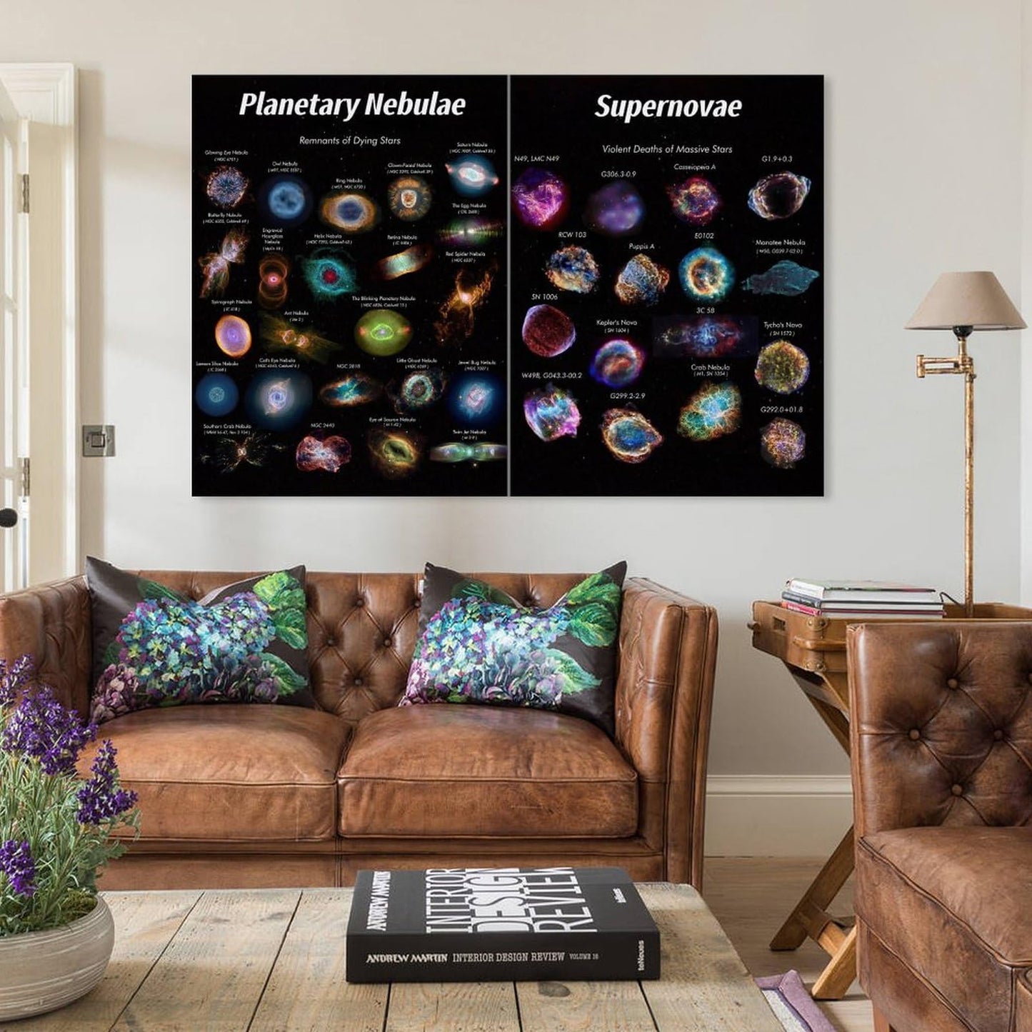 YLJAPOS Planetary Nebulae& Supernovae Poster Solar System Galaxy Astronomy Outer Spaces Wall Art Aesthetic Decorative Painting Living Roomstyle 12x18inch(30x45cm)
