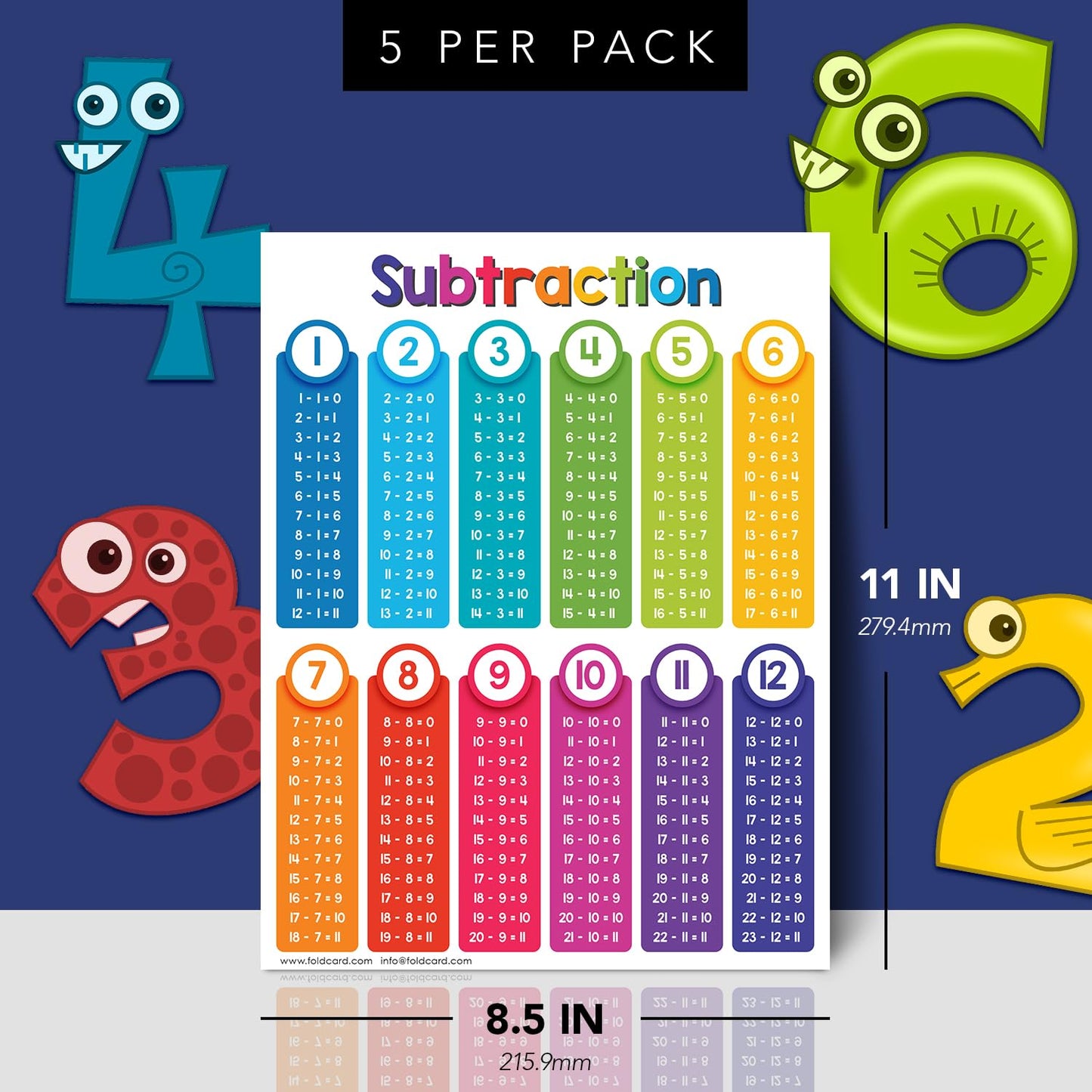 Educational Charts for Preschool to Grade 1 – Bright and Colorful Educational Visual / Learning Aid Poster for Classroom or Home | Glossy Durable Cardstock | 8.5" x 11" | 5 per Pack (Subtraction)