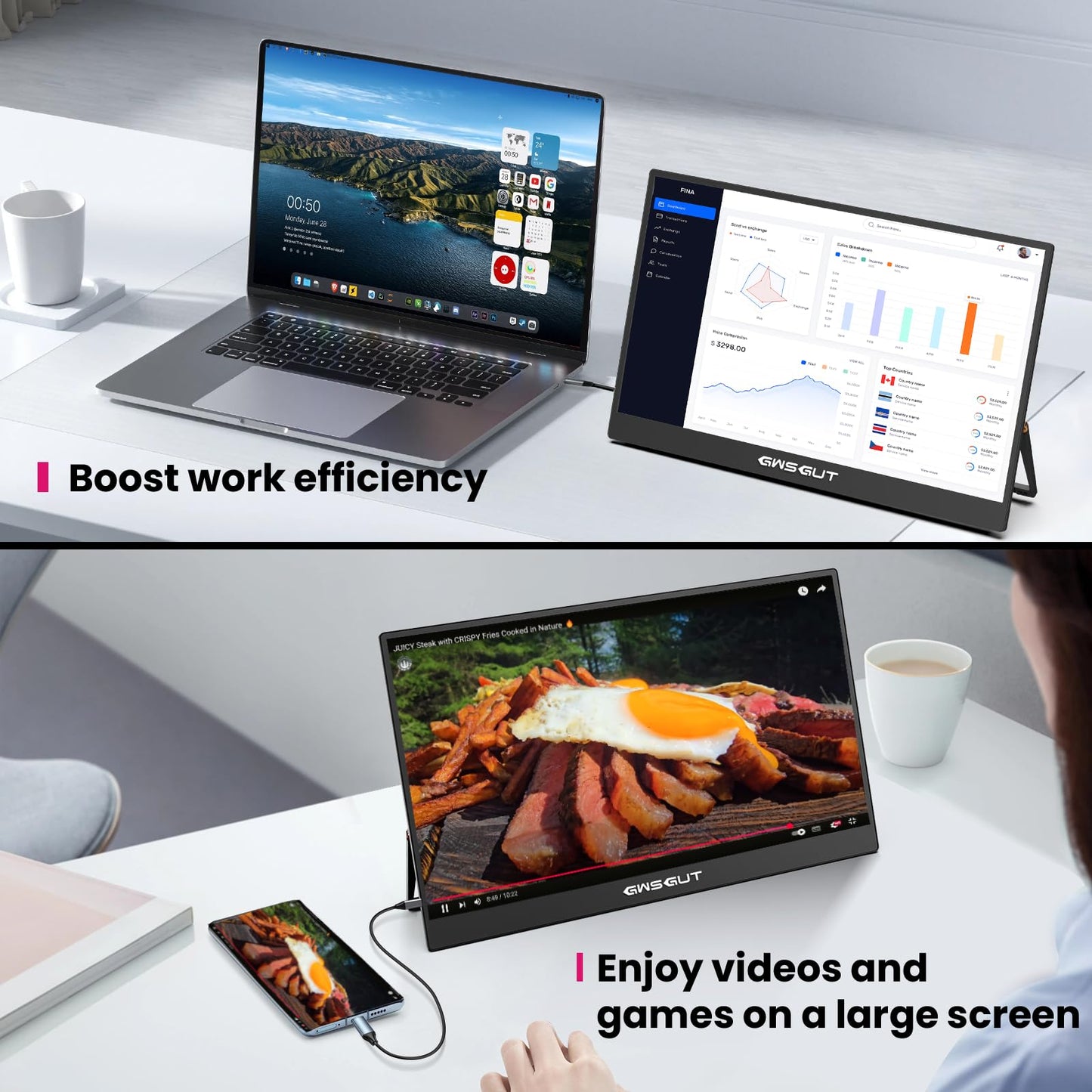 GWSGUT Portable Monitor Touchscreen 15.6'' FHD 1080P USB-C HDMI Ultra-Slim Gaming Display, Built-in Stand Speakers HDR IPS,for Laptop PC Mac Phone PS4/5 Travel Monitors (1080p Touchscreen, 15.6")