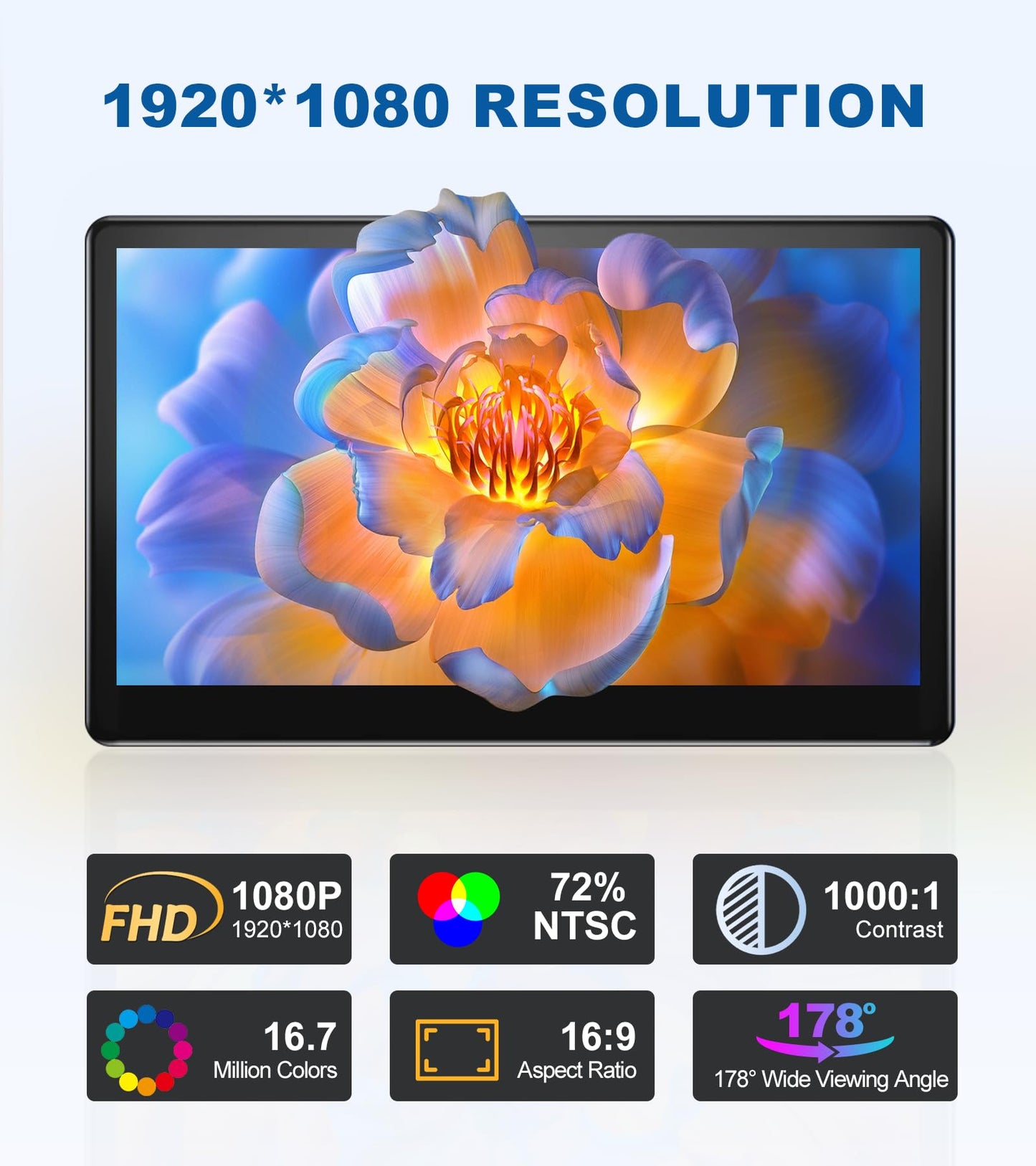 HOWENS Industrial Touchscreen Monitor 13.3 inch, FHD 1920×1080 IPS Laptop Touch Monitor HDMI VGA Display Support VESA Mount Compatible with Laptops PC Mac (13.3 Inch)