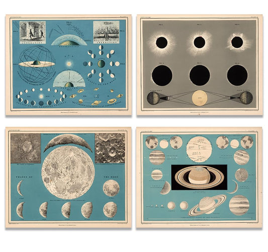 Vintage Educational Atlas of Astronomy Wall Art Set of 4 8x10 Unframed Posters - Celestial Diagrams, Solar System, Lunar Phases Chart, Saturn Rings, Moon Phases, Retro Antique Science Classroom Decor
