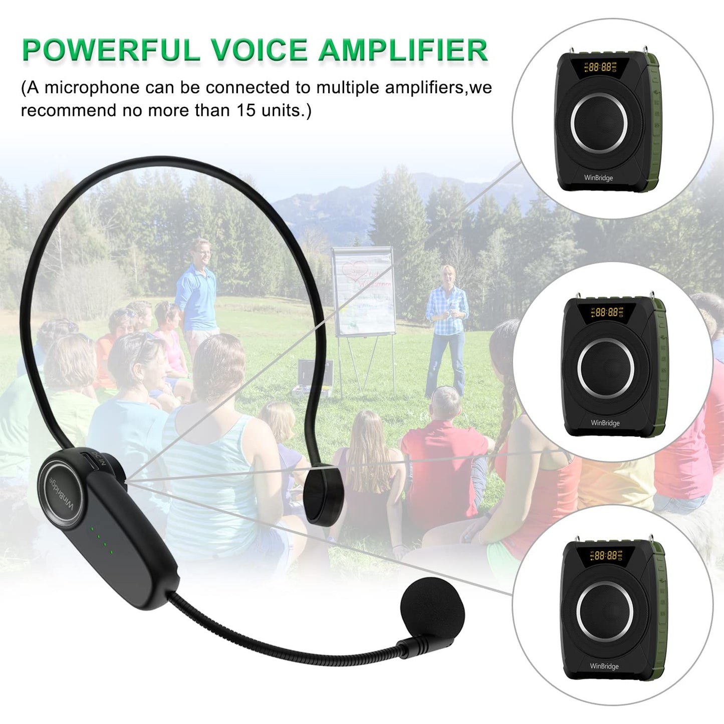 Bluetooth 5.0 Voice Amplifier with Wireless Mic Headset, Waterproof Personal Microphone Wireless Voice Amplifier, 20W Loudly Portable Megaphone PA System for Teachers, Safety Drills, Outdoors Indoors